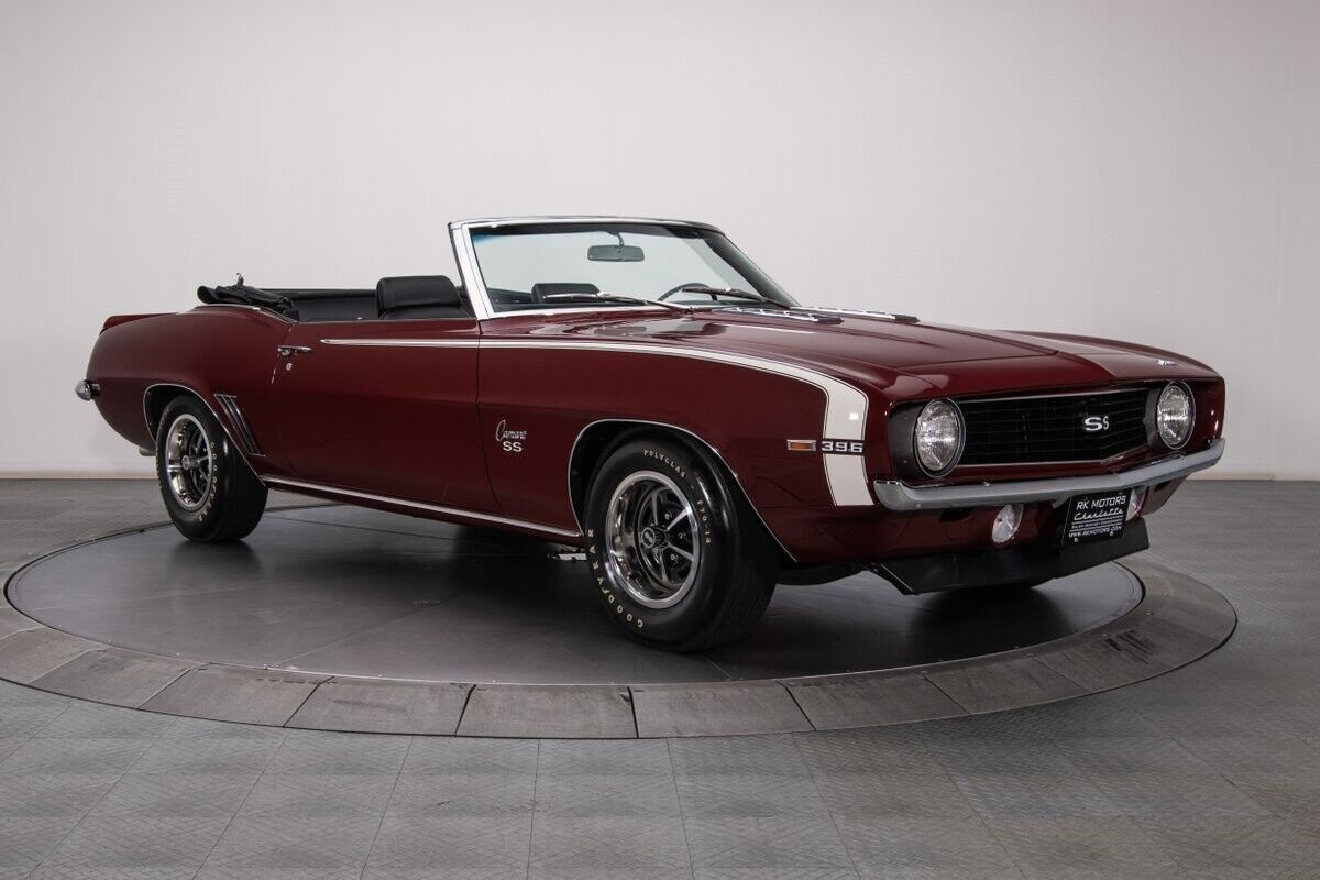 Wallpaper #2IfvMZMBPAdmKxa20mLI197 1969 Chevrolet Camaro Ss Burgundy Metallic Convertible 396 V8 4 Speed