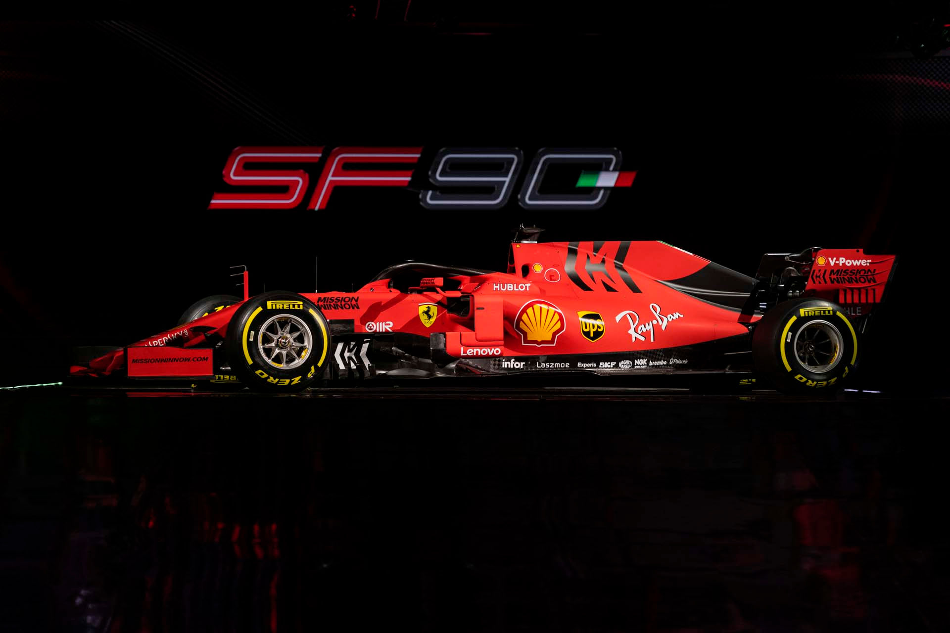 Wallpaper #IX1a8I4Bnwiau_P6zgbm43 Ferrari Sf90 F1 Cars All About Car