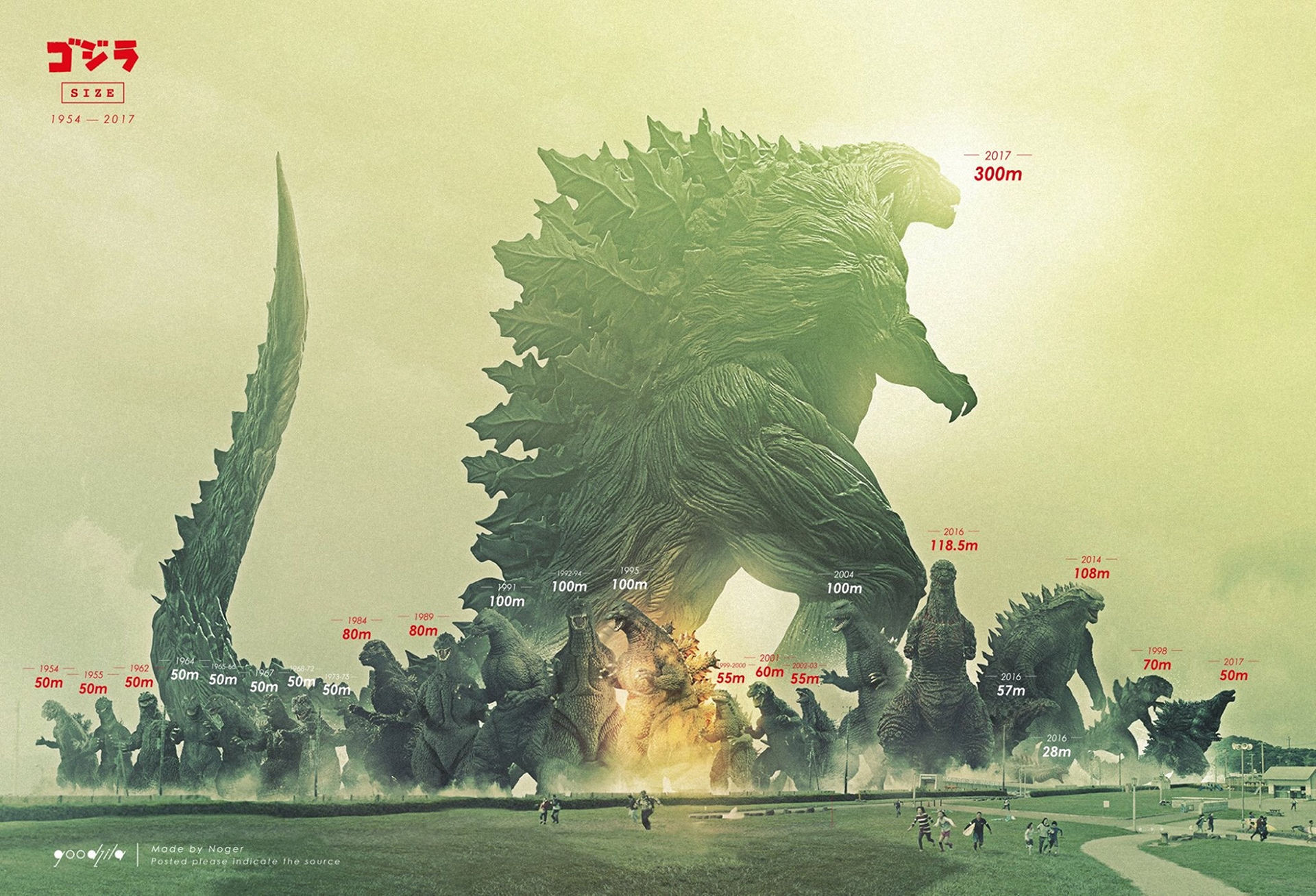Wallpaper #egAO7I4BSdW8dNoushOn52 Movie Godzilla HD Wallpaper