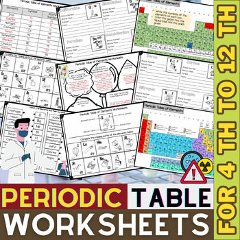 Wallpaper #Wrgo2pIBJvJKYCmEn_Be434 Periodic Table of Elements Worksheets Chemistry Activities Atoms