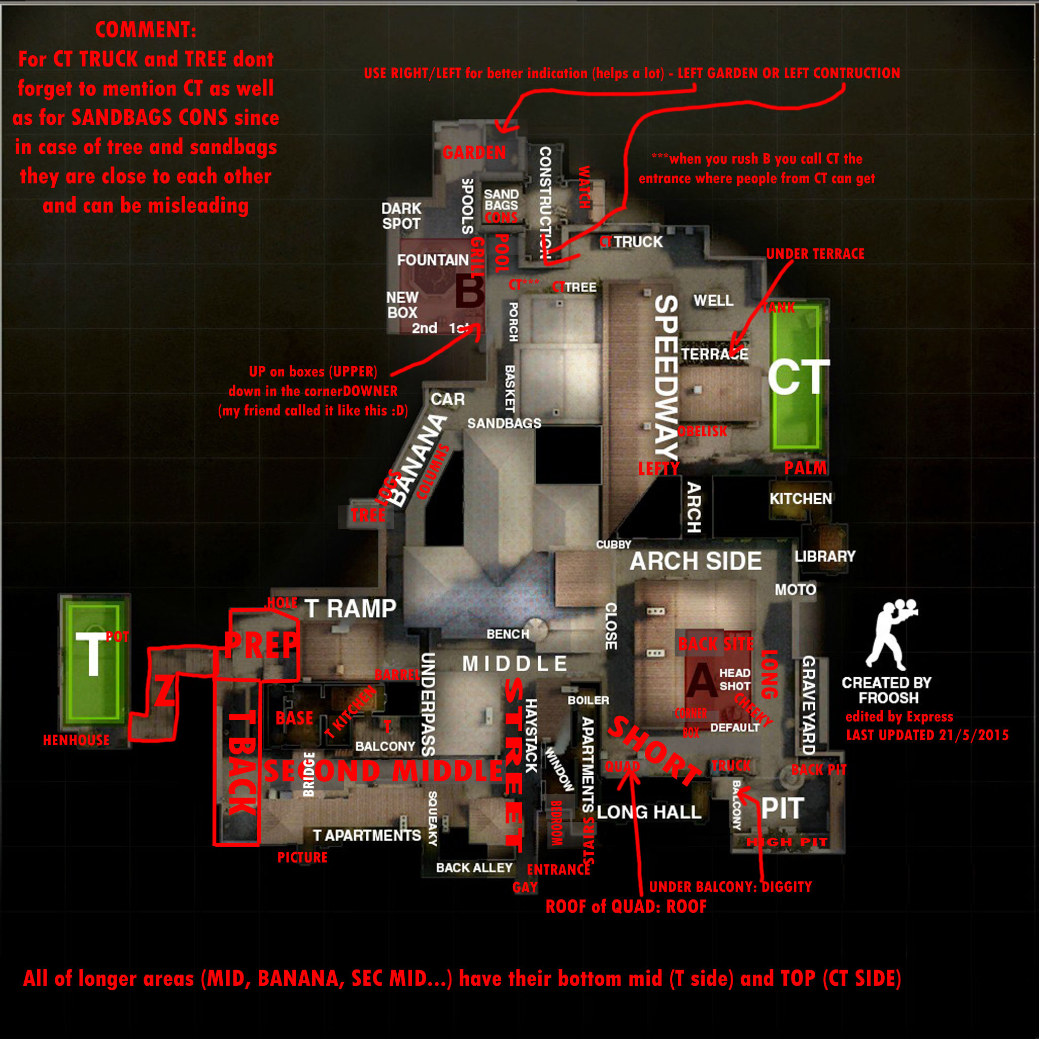 Wallpaper #iBpzTpMB1yWOL4qgSH1j227 Inferno New Callouts