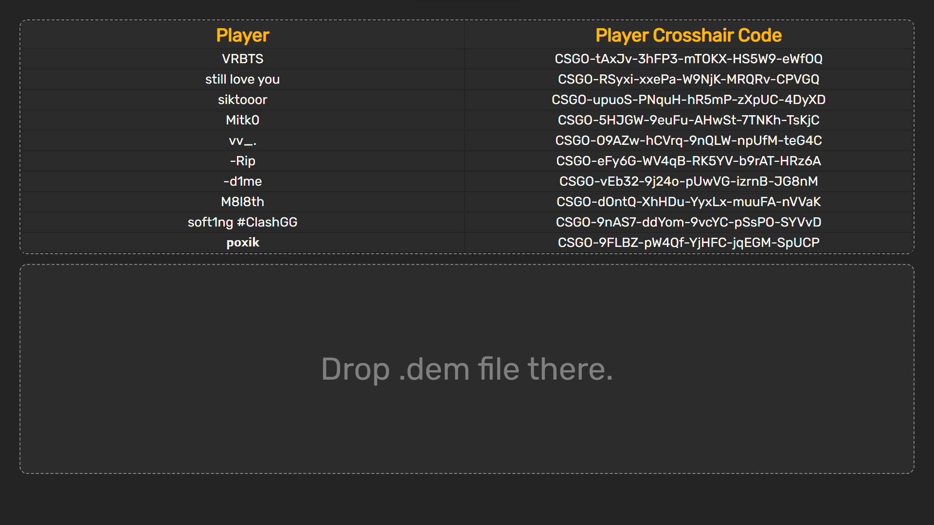 Wallpaper #l2cN9JIBSpphPi3-W3hs211 Steam Community Guide How to Get Crosshairs Code from Dem Files