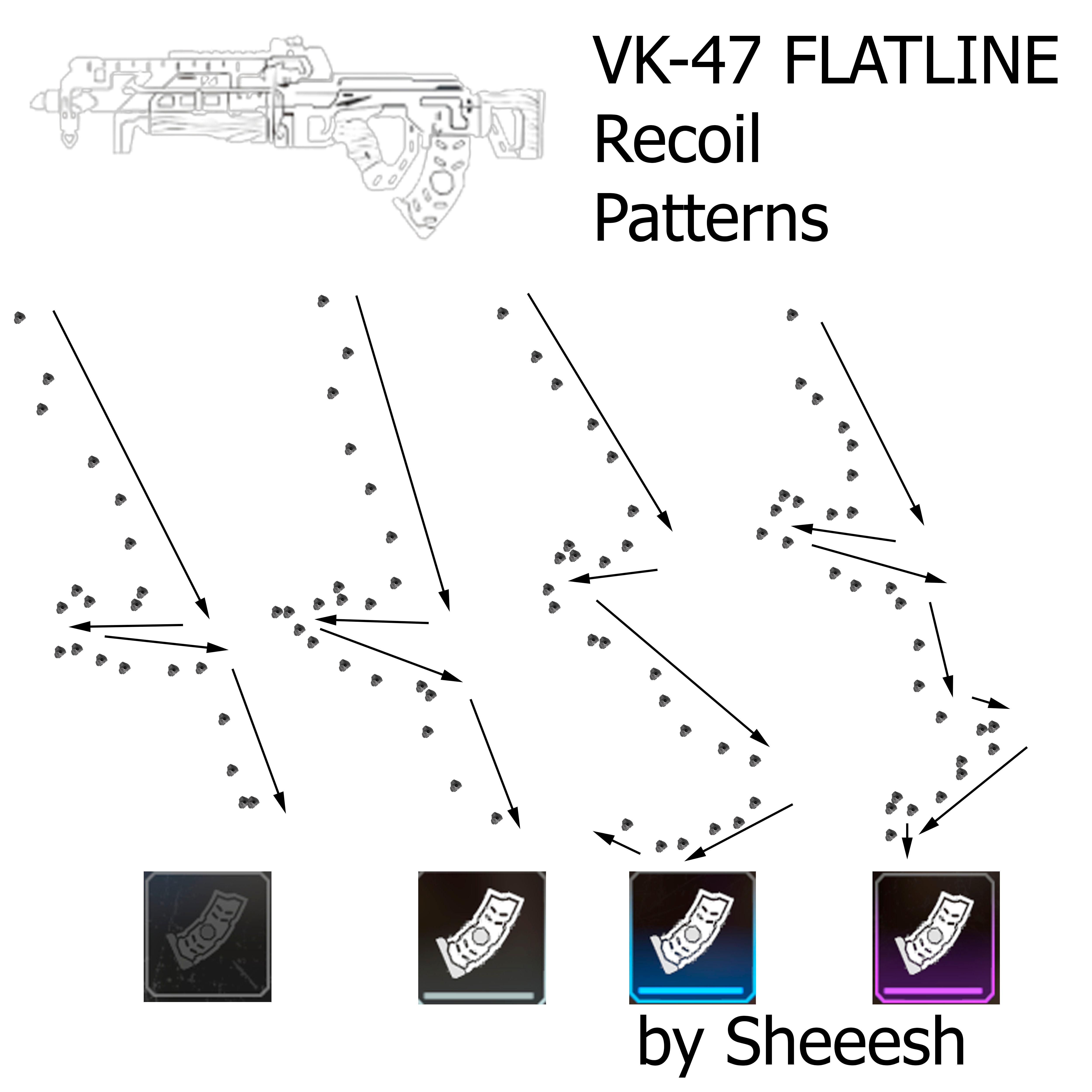 Wallpaper #uVaheZcBsd6xcFiE7Nvu191 Flatline Recoil Pattern