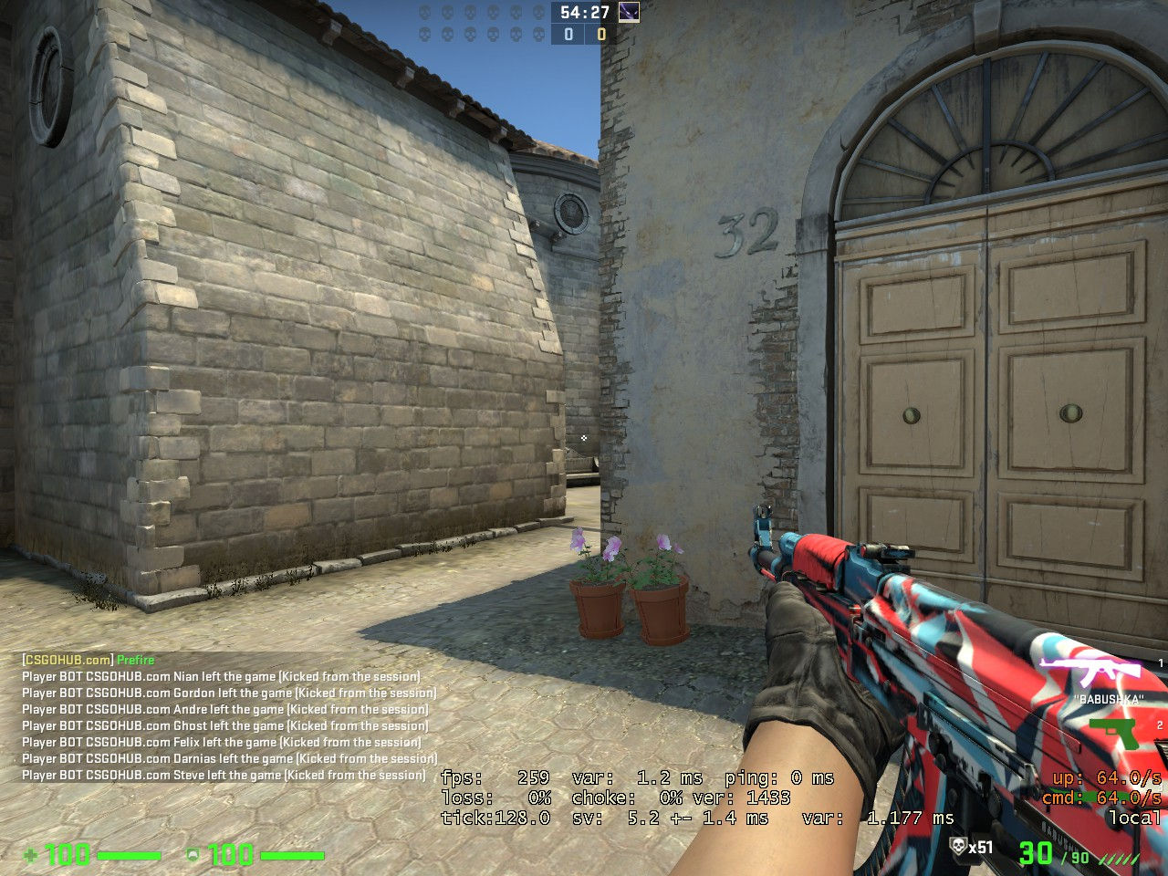 Wallpaper #l2cN9JIBSpphPi3-W3hs310 Steam Community Guide Best Crosshairs for 1280x960