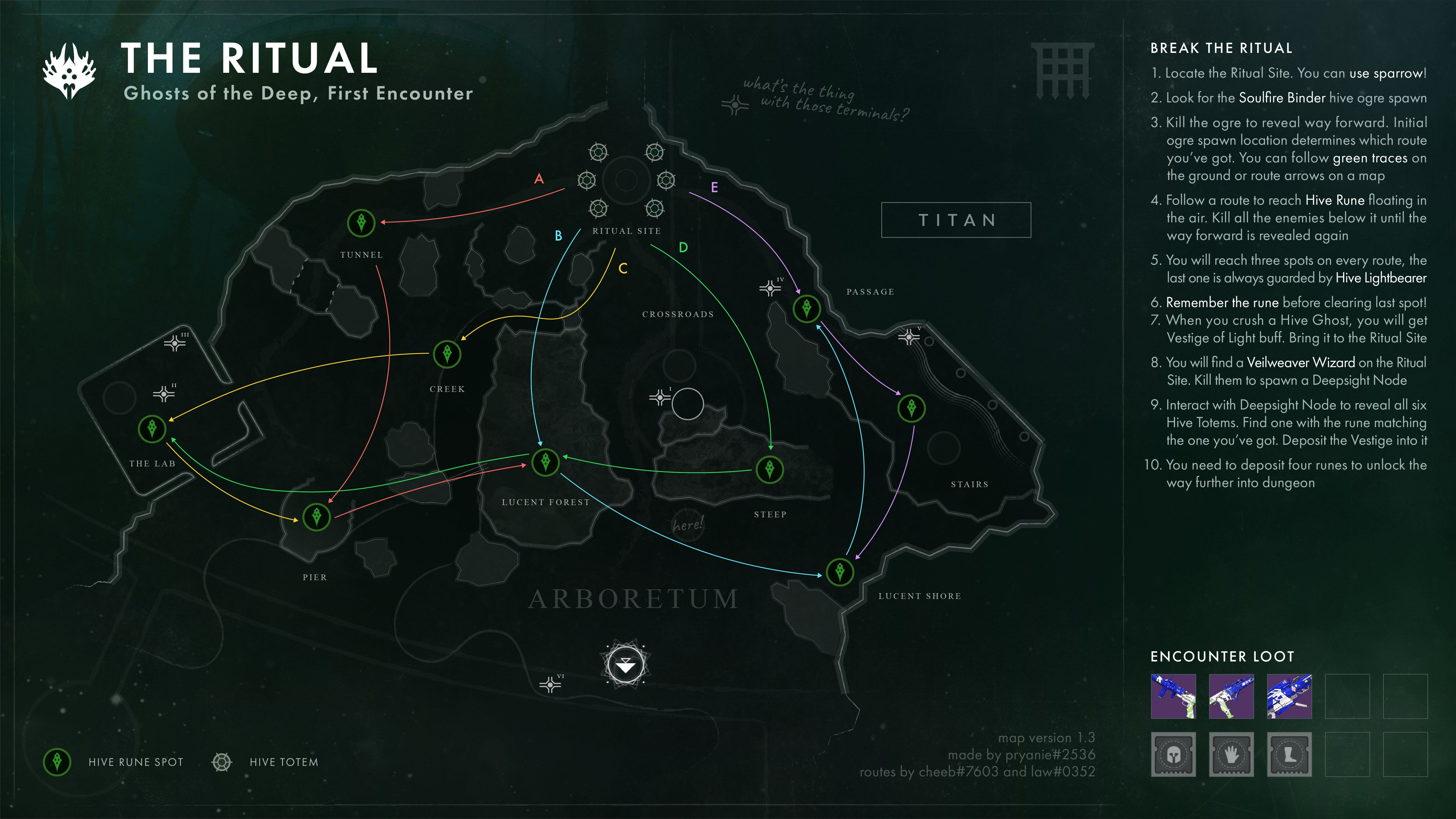 Wallpaper #2mftEpMBSpphPi3-3f1w73 Steam Community Guide Ghosts of the Deep Maps Guide Loot Table