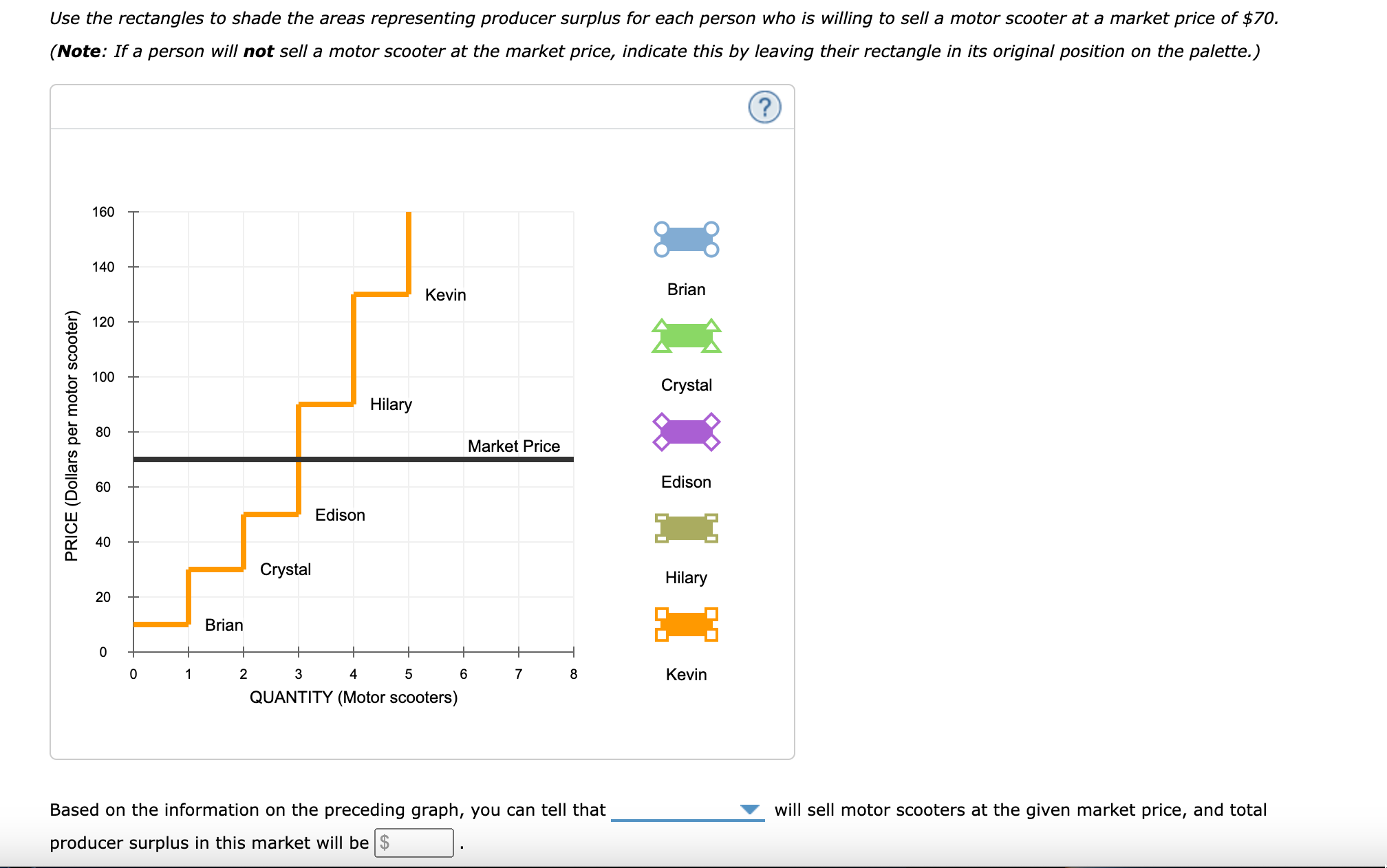 Wallpaper #Bx0jLJMBlOZrFDOkv8p077 Solved the Following Graph Plots a Supply Curve Orange Cheggcom