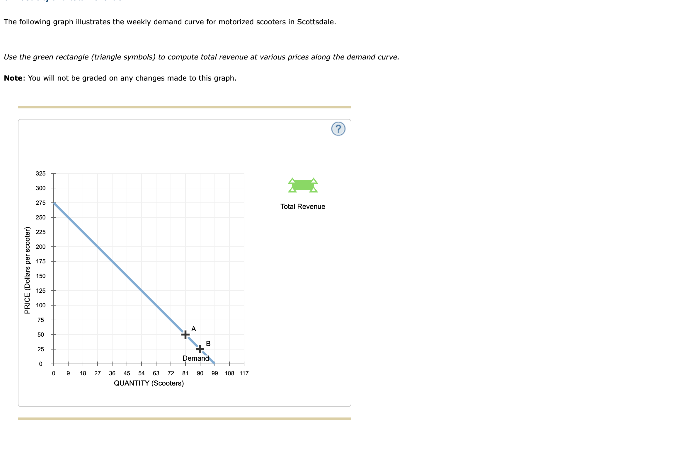 Wallpaper #Bx0jLJMBlOZrFDOkv8p0347 Solved the Following Graph Illustrates the Weekly Demand Cheggcom