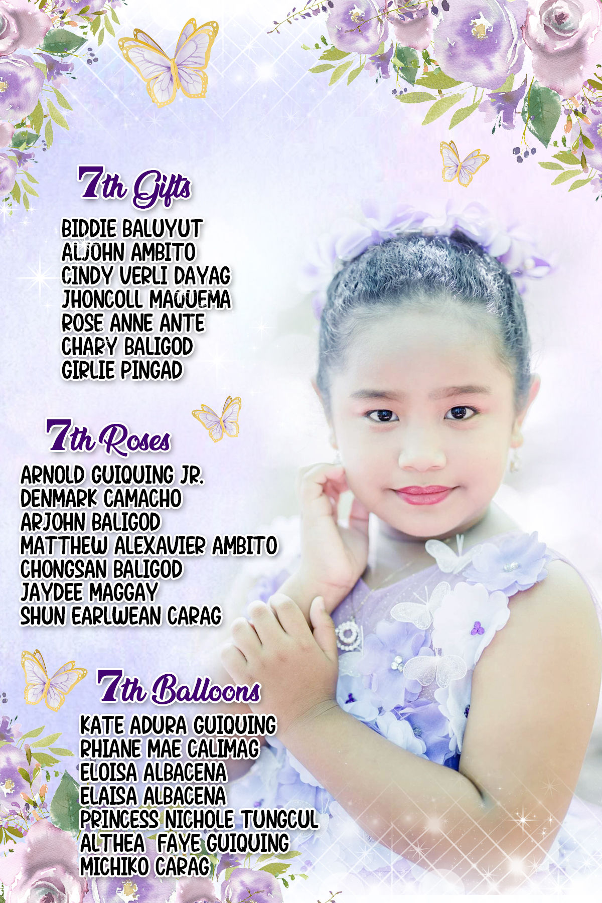 Wallpaper #MGirGpMBSpphPi3-mR1G176 Unique Floral Invitation Layout for Seventh Birthday