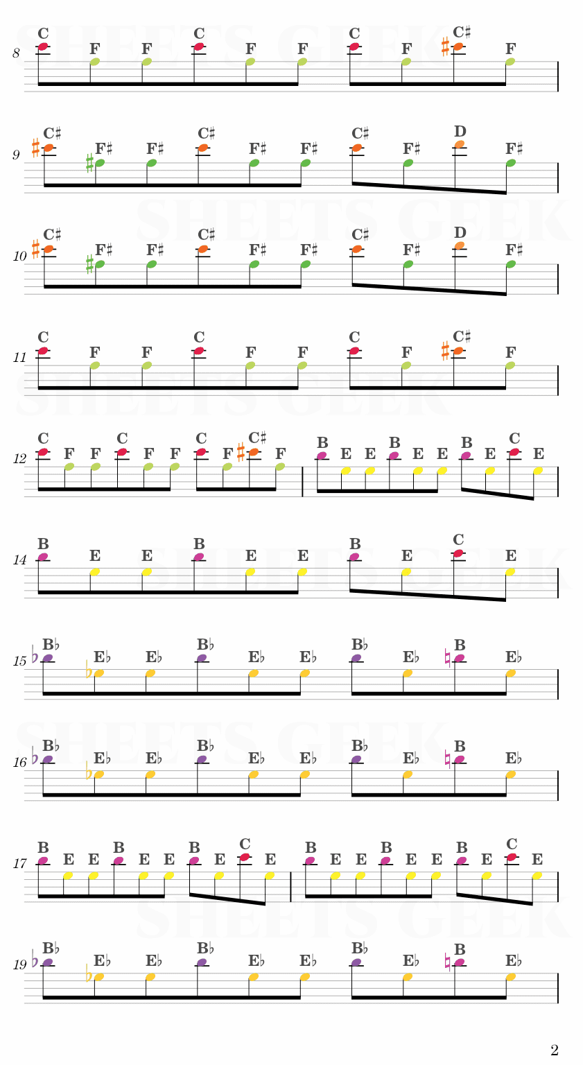 Wallpaper #Cbkj35IBJvJKYCmE9wmu122 Halloween Theme John Carpenter Michael Myers Theme Easy Sheet Music