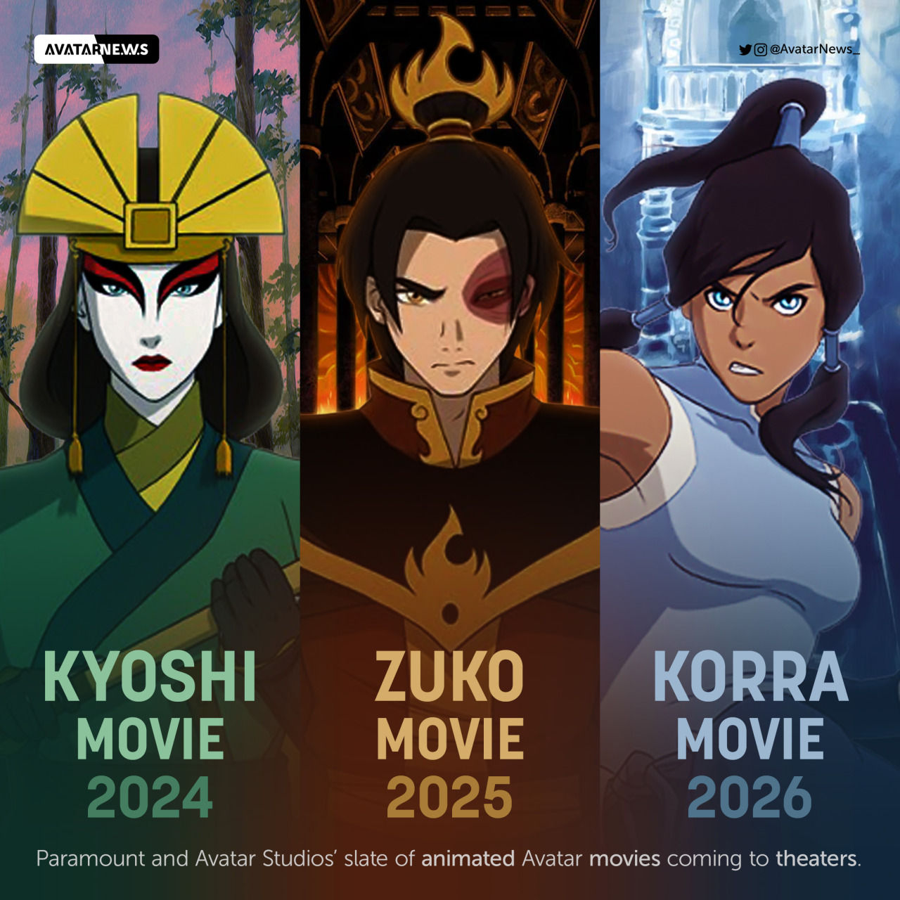 Wallpaper #rBnYK48BtGB6xQ78w46351 Avatar the Last Airbender
