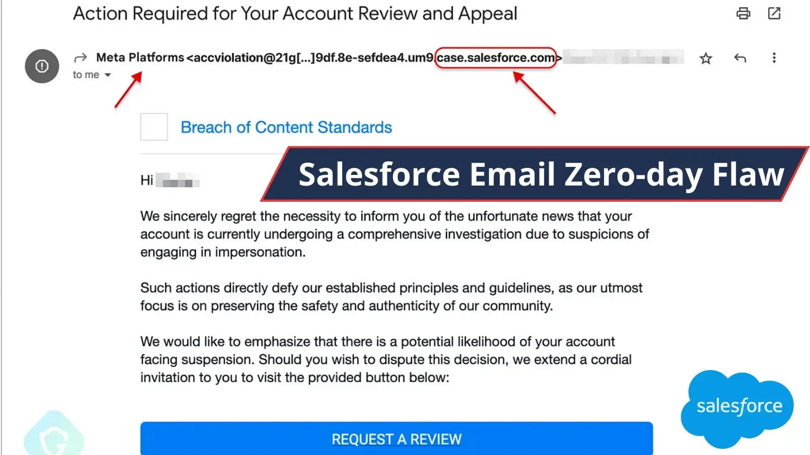 Wallpaper #ZGef9JIBSpphPi3-Vnsf397 Hackers Exploit Salesforce eMail Zero Day Flaw in Facebook
