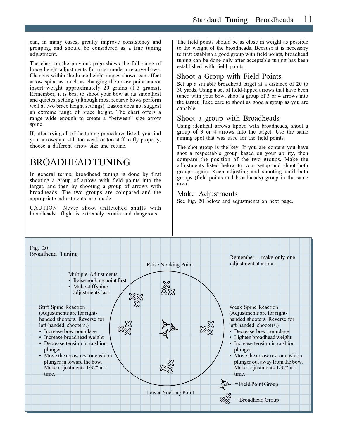 Wallpaper #wOooVZMBlwTYPL18dgy_283 Eastmans Hunting Journal Dan Pickars Wrong Broad Head Tuning Page 3