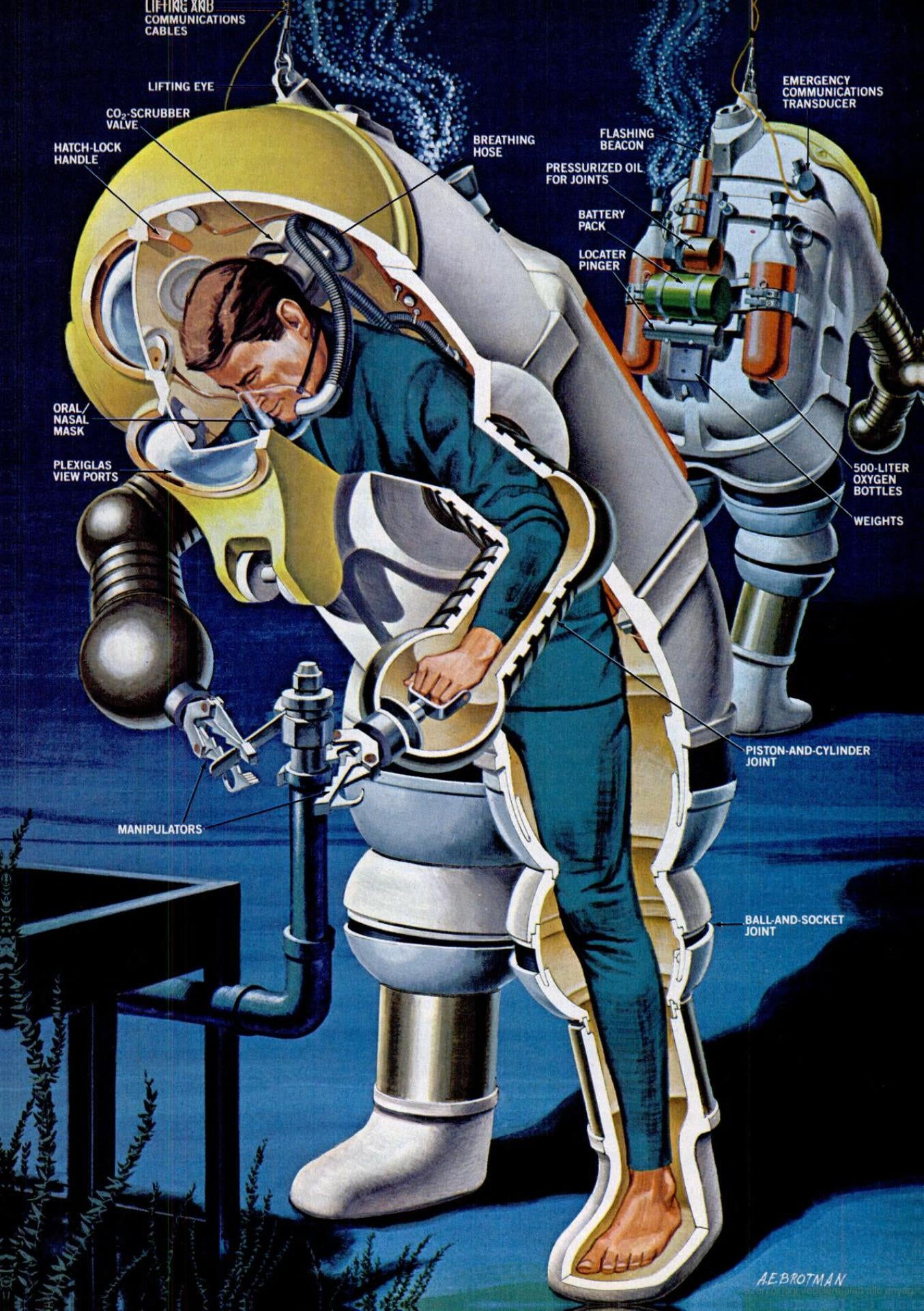 Wallpaper #S2ej65IBSpphPi3-z00p57 The Evolution of the Atmospheric Diving Suit Gizmodo Australia