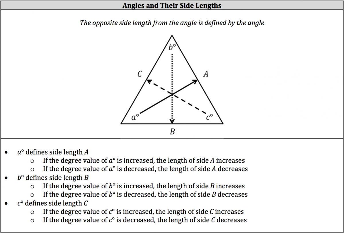 Wallpaper #83ca7 Solved 7 Three Charges Are Located at the Corners of an Cheggcom