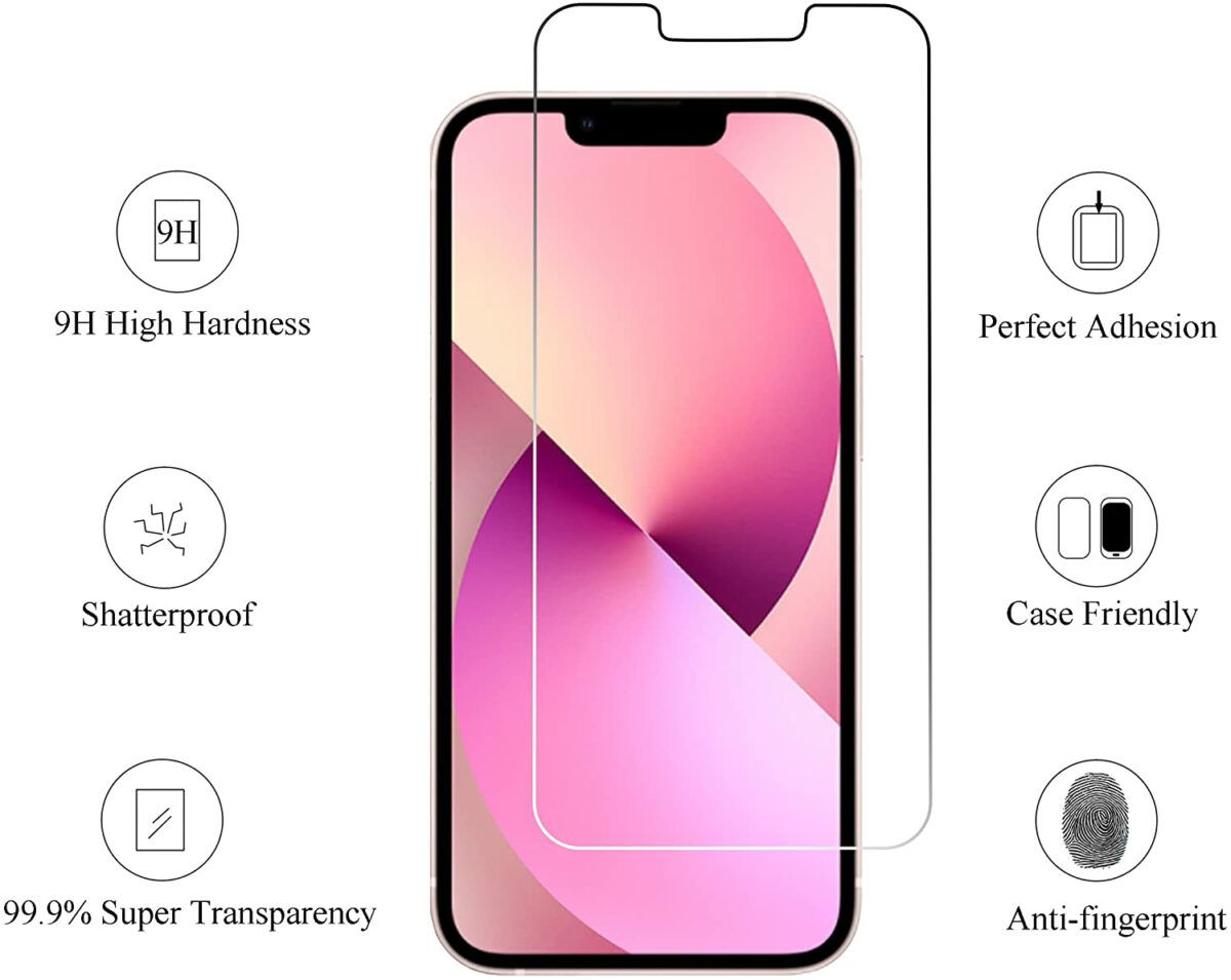 Wallpaper #sWf07JIBSpphPi3-5FU384 The Best Screen Protectors for iPhone