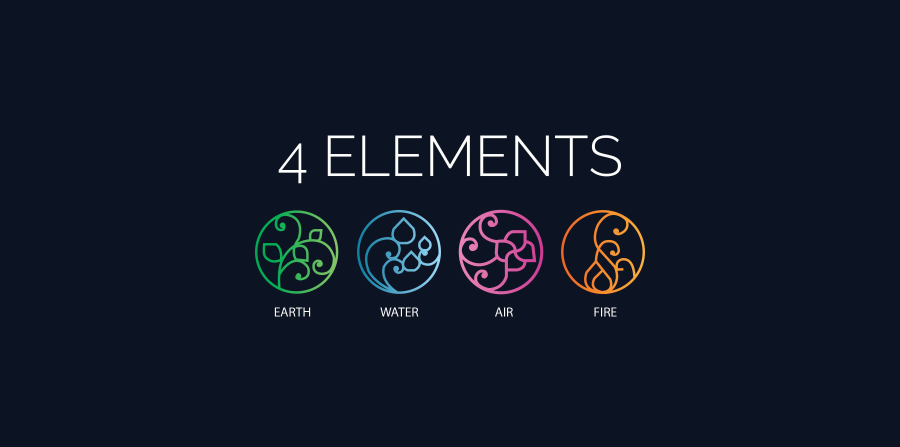 Wallpaper #EhnNNo8BtGB6xQ78oaRm54 4 Elements Background Wallpaper 36669 Baltana