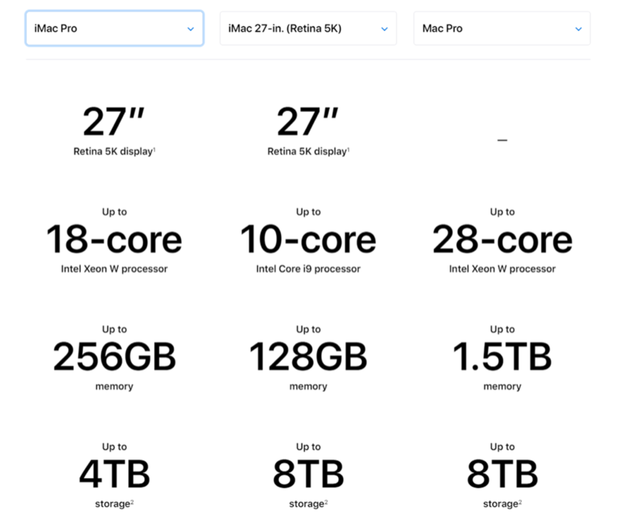 Wallpaper #d0KwPJMBOBpx0NhmnsFM262 iMac Pro is Something Better Coming Apple Maven