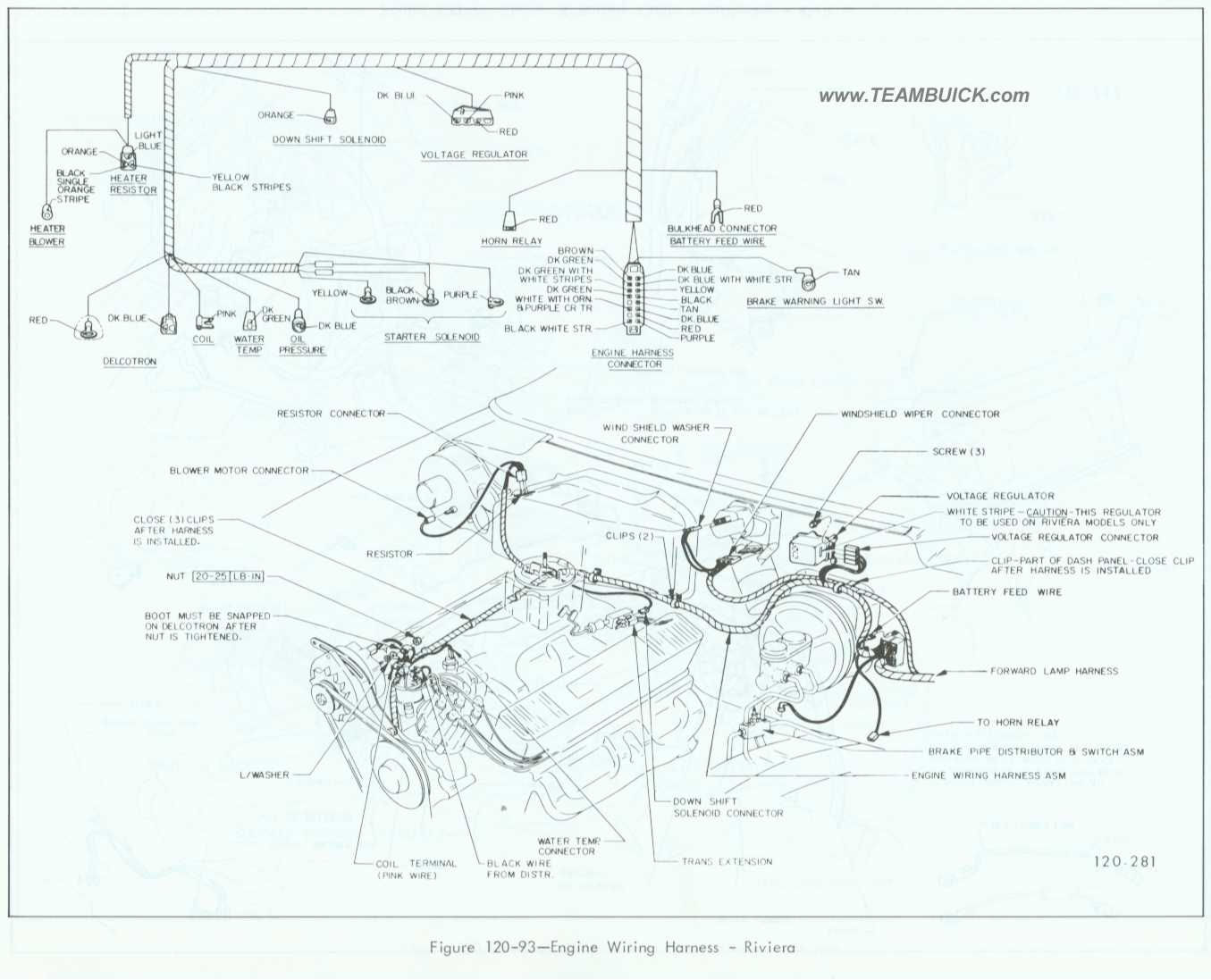 Wallpaper #hmhaF5MBSpphPi3-UQ5g247 1972 Buick Riviera Wiring Diagram Diagram Back Muscles