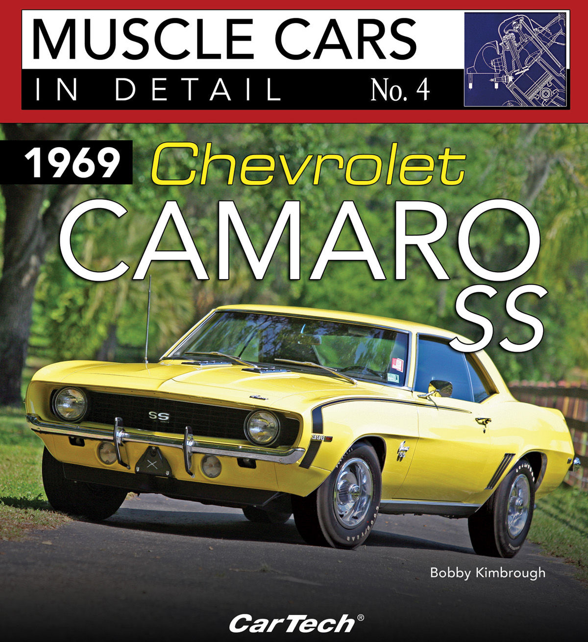 Wallpaper #2IfvMZMBPAdmKxa20mLI289 The 69 Camaro Ss Learn Everything You Ever Wanted in Detail