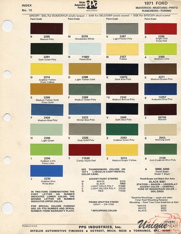 Wallpaper #hrlr3ZIBJvJKYCmEzgBP17 Ford Mustang Paint Chart Color Reference