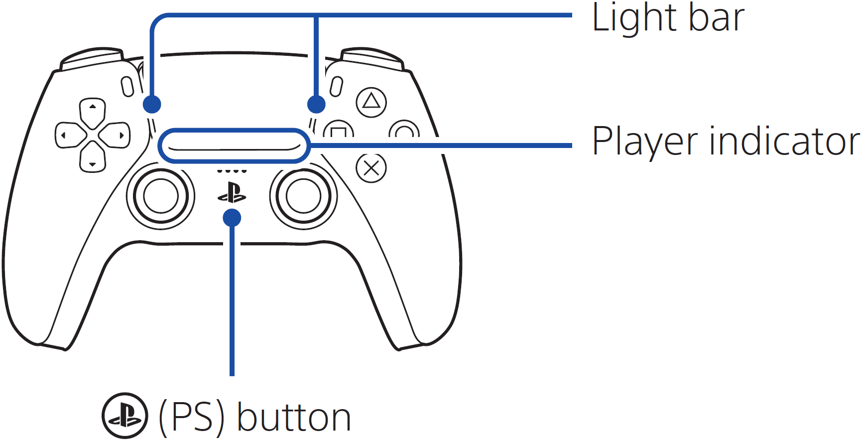 Wallpaper #9J3iY5cBkAG5jTCH1a-0183 Sony Cfi 1008a Playstation 5 8k Hdr Console User Guide