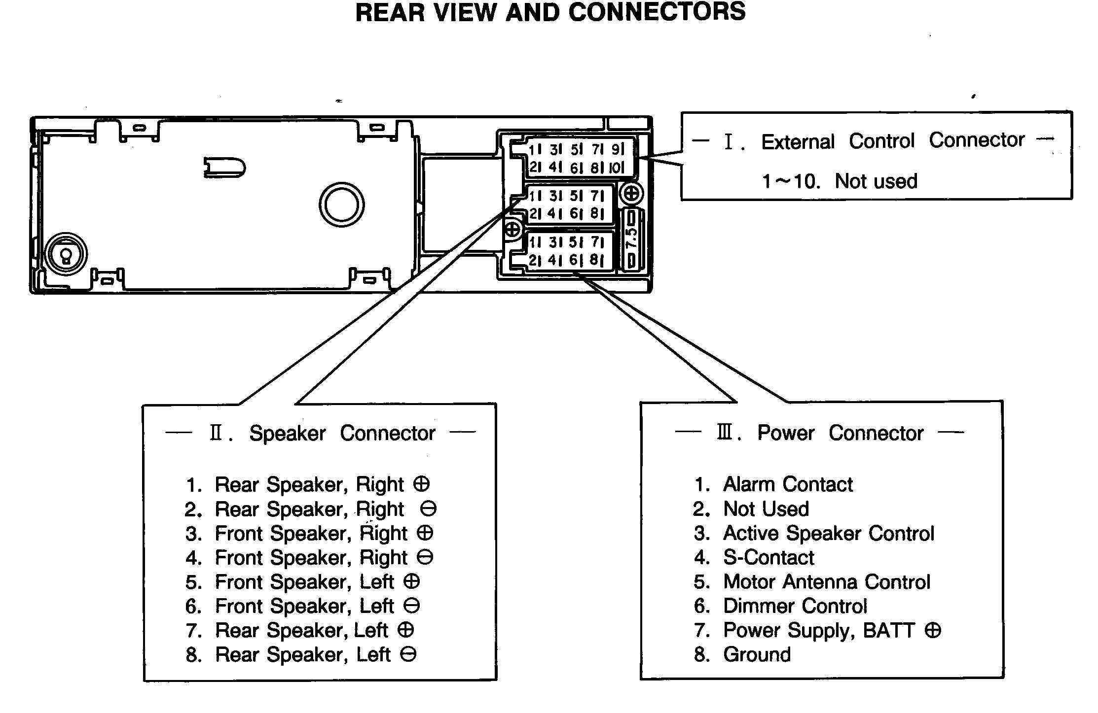 Wallpaper #en0l8Y4Bnwiau_P6SQiO26 Car Stereo Wiring Diagram Diagram Board