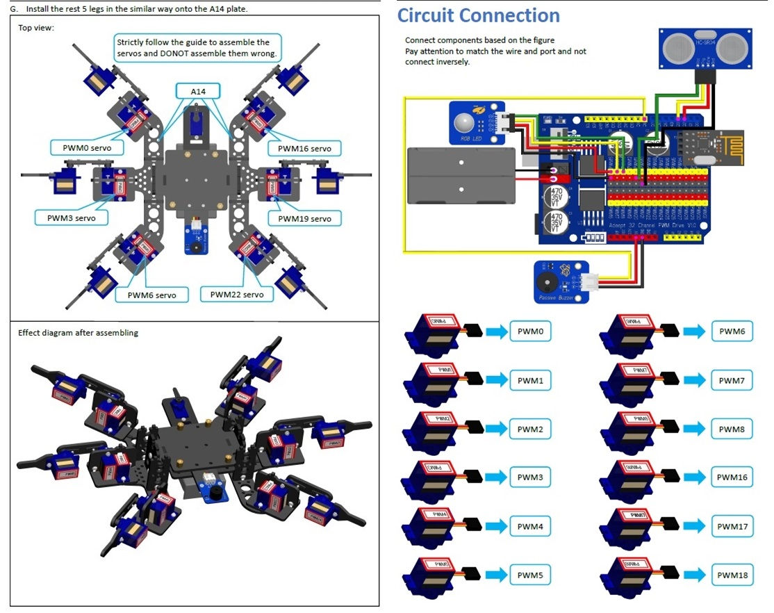 Wallpaper #CfQhOpMBKFX8bn3r83gp234 Adeept Hexapod 6 Legs Spider Robot Kit for Arduino Uno R3 and Nano with