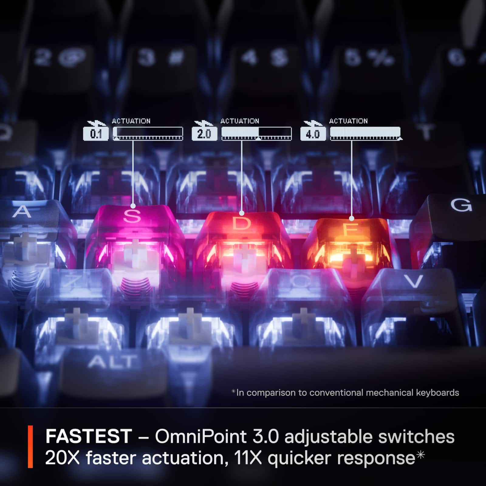 Wallpaper #n7jo15IBJvJKYCmEcuUh371 Steelseries Apex Pro Tkl Gen 3 Wired Hypermagnetic Gaming Keyboard