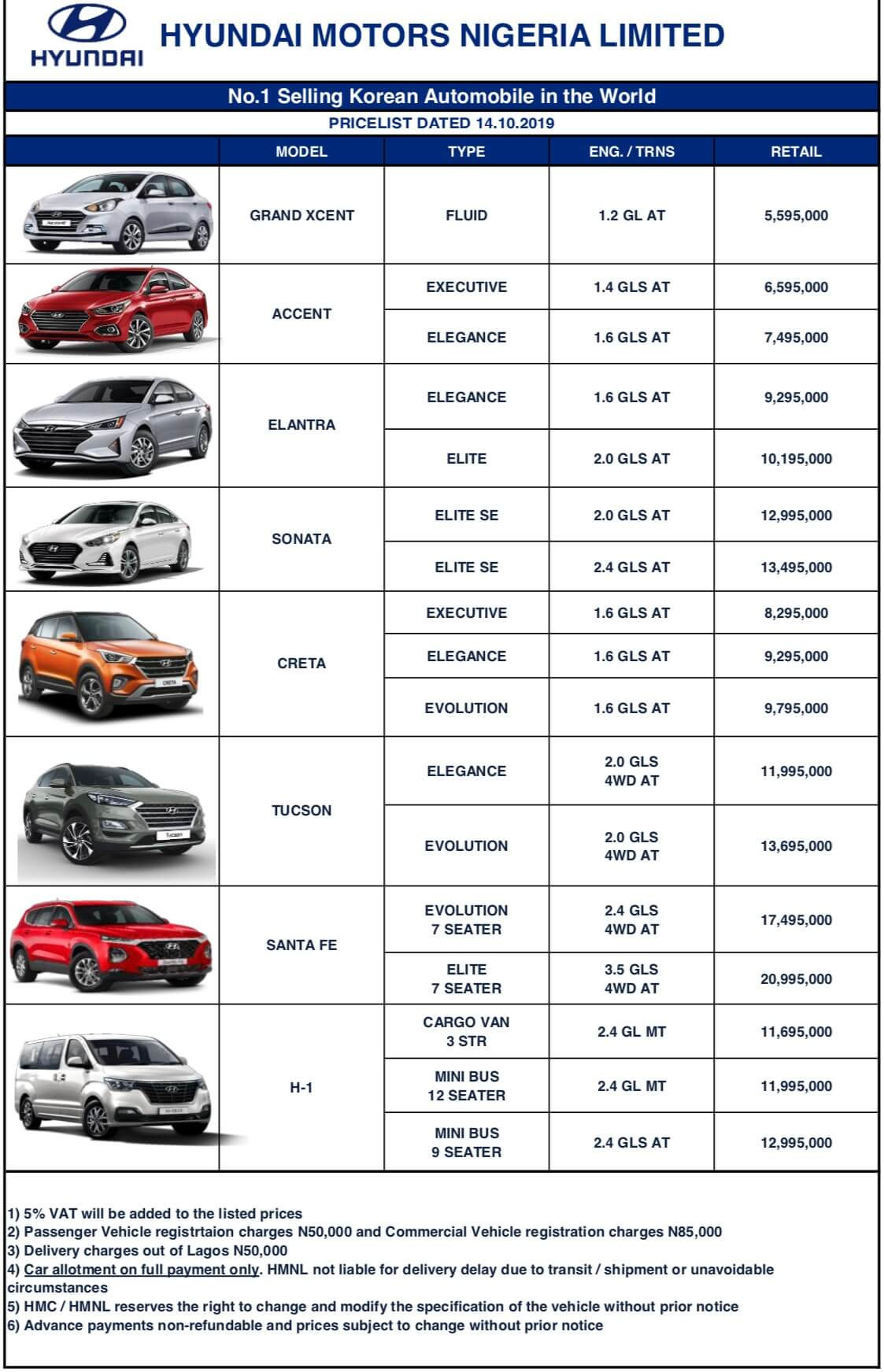 Wallpaper #omePB5MBSpphPi3--8b47 Best Cars 2024 and Best Price List Tracy Harriett