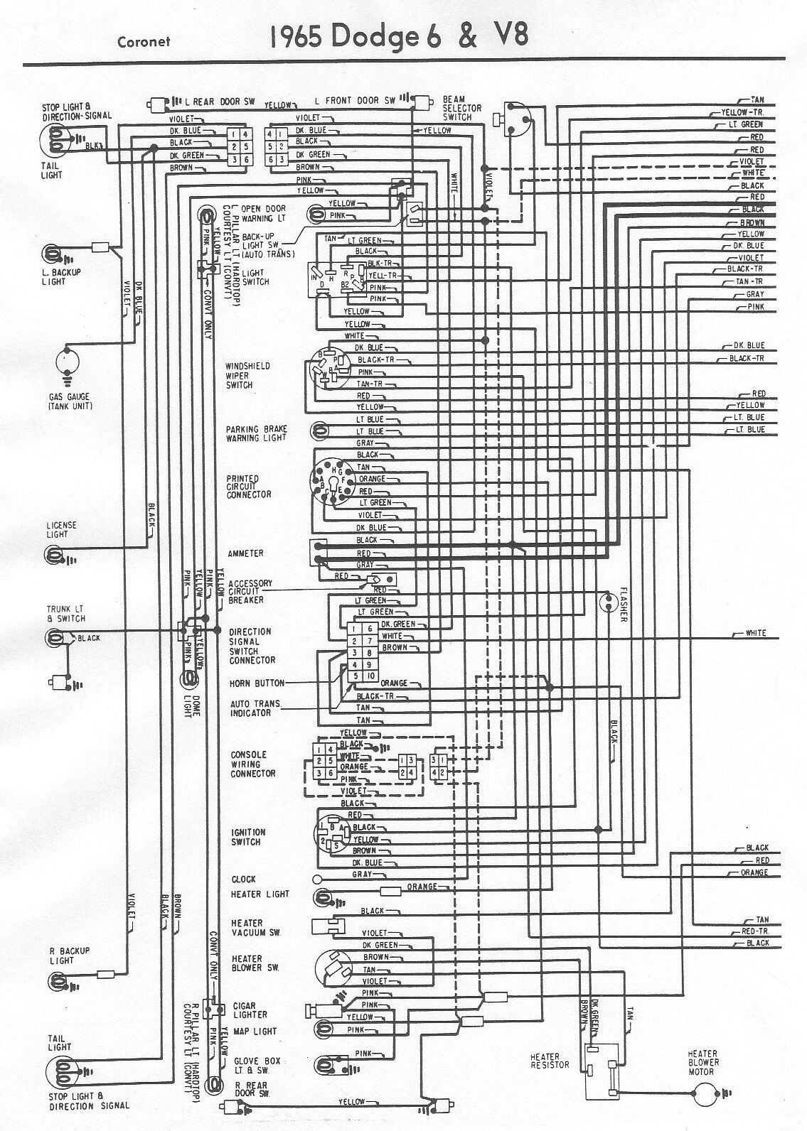 Wallpaper #Lbi625IBJvJKYCmEKvib468 1969 Dodge Coronet Wiring Diagram