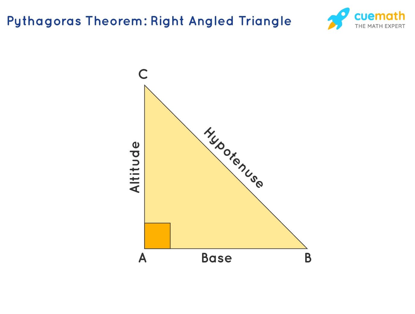 Wallpaper #ime4ApMBSpphPi3-D7BO13 Right Triangle Calculator Online Right Triangle Calculator