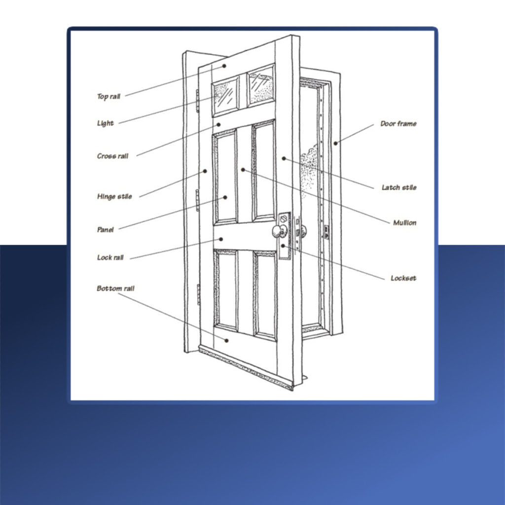 Wallpaper #Zh2mLZMBlOZrFDOkItH5291 Mobile Home Door Frame Parts at Kevin Achenbach Blog