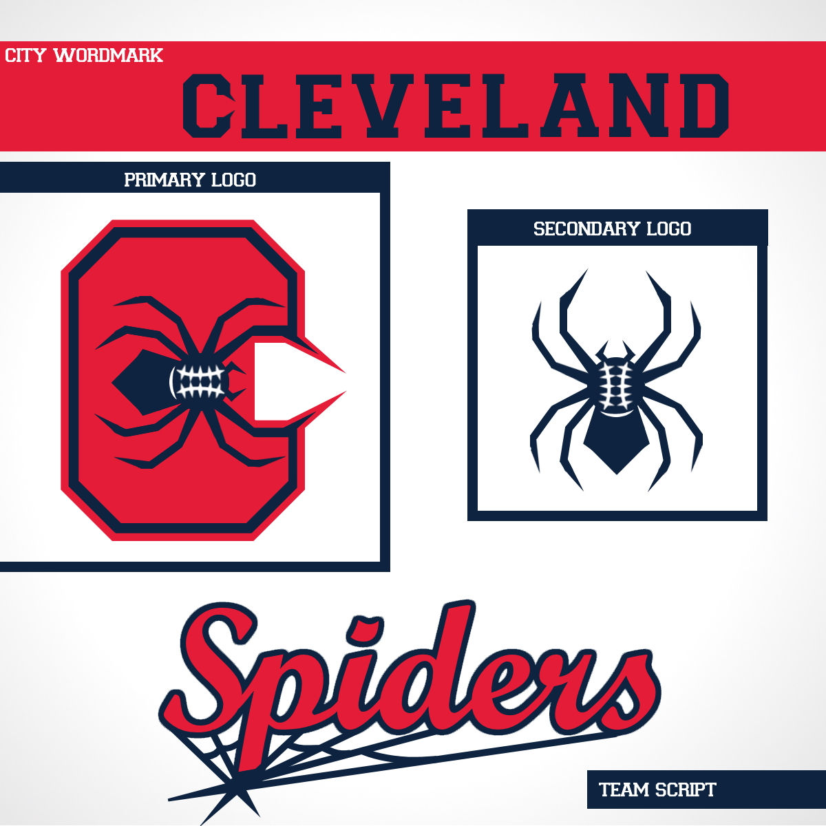 Wallpaper #nWcC_5IBSpphPi3-bKEo358 My Take on the Would Be Cleveland Spiders Concepts Chris Creamers