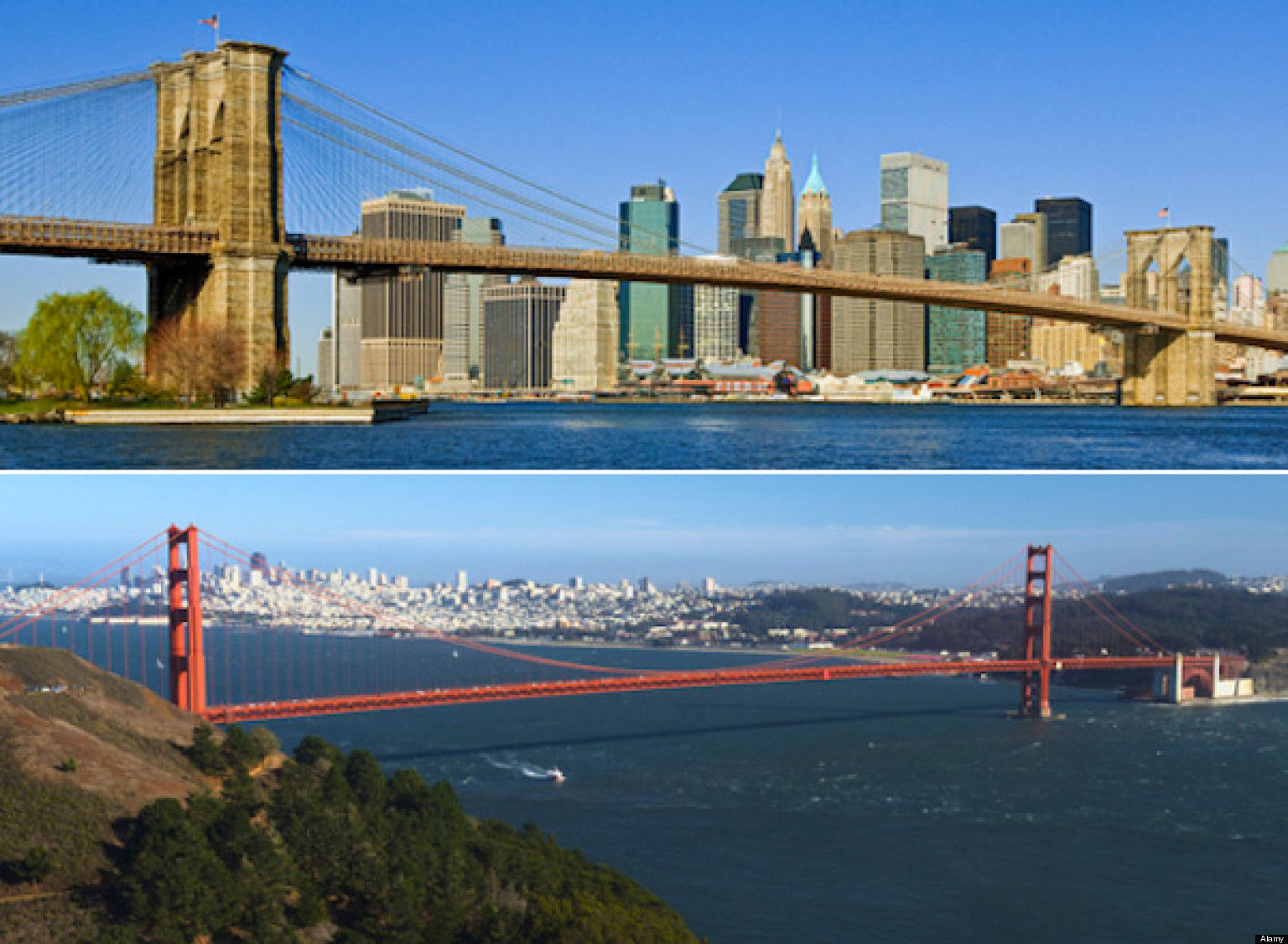 Wallpaper #XWcEDpMBSpphPi3-9ejJ187 San Francisco vs New York Chart Shows Side by Side Disposition