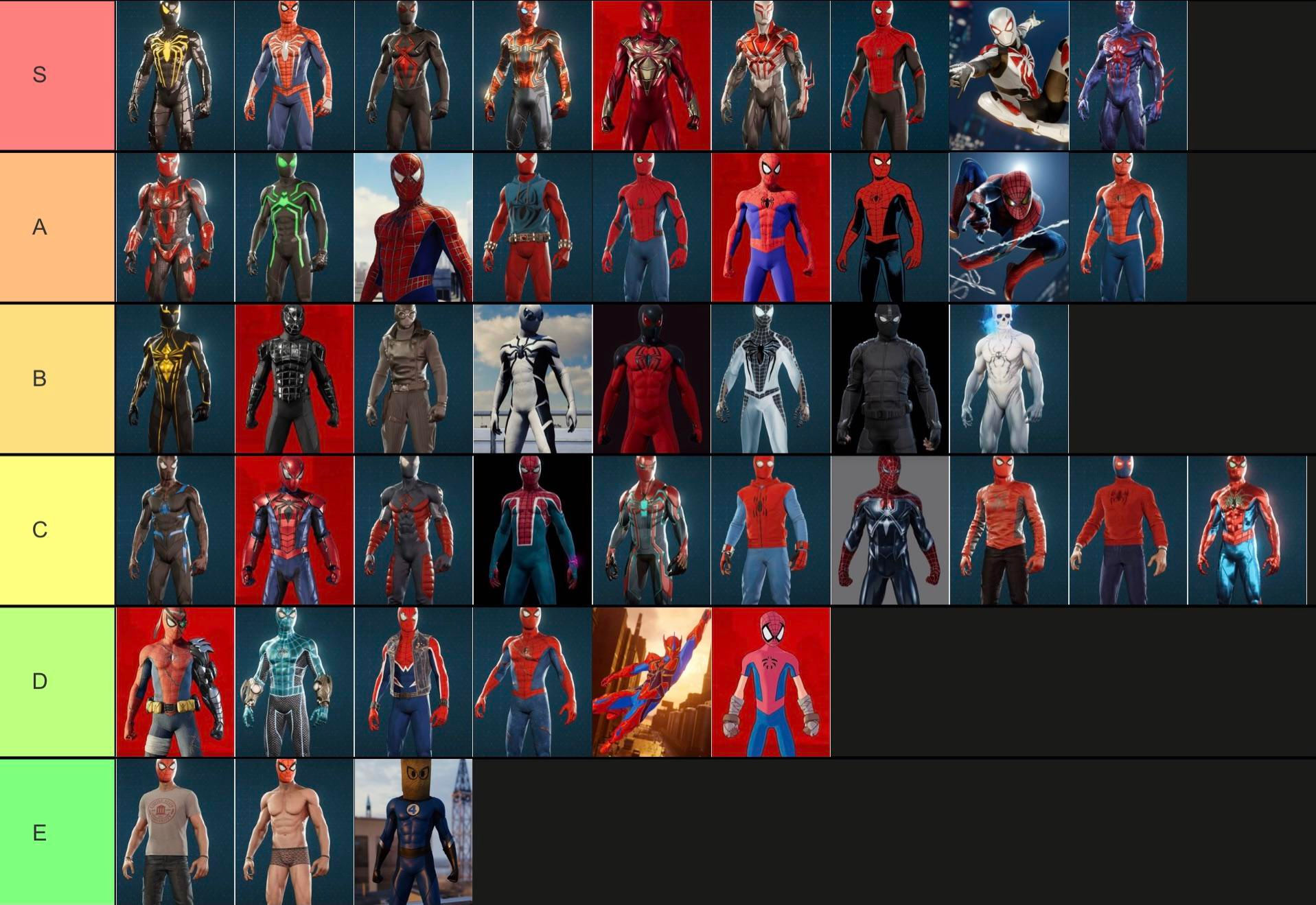 Wallpaper #12i5IpMBSpphPi3-TzO6310 My Tier List of the Spider Man PS4 Suits Feel Free to Share Your