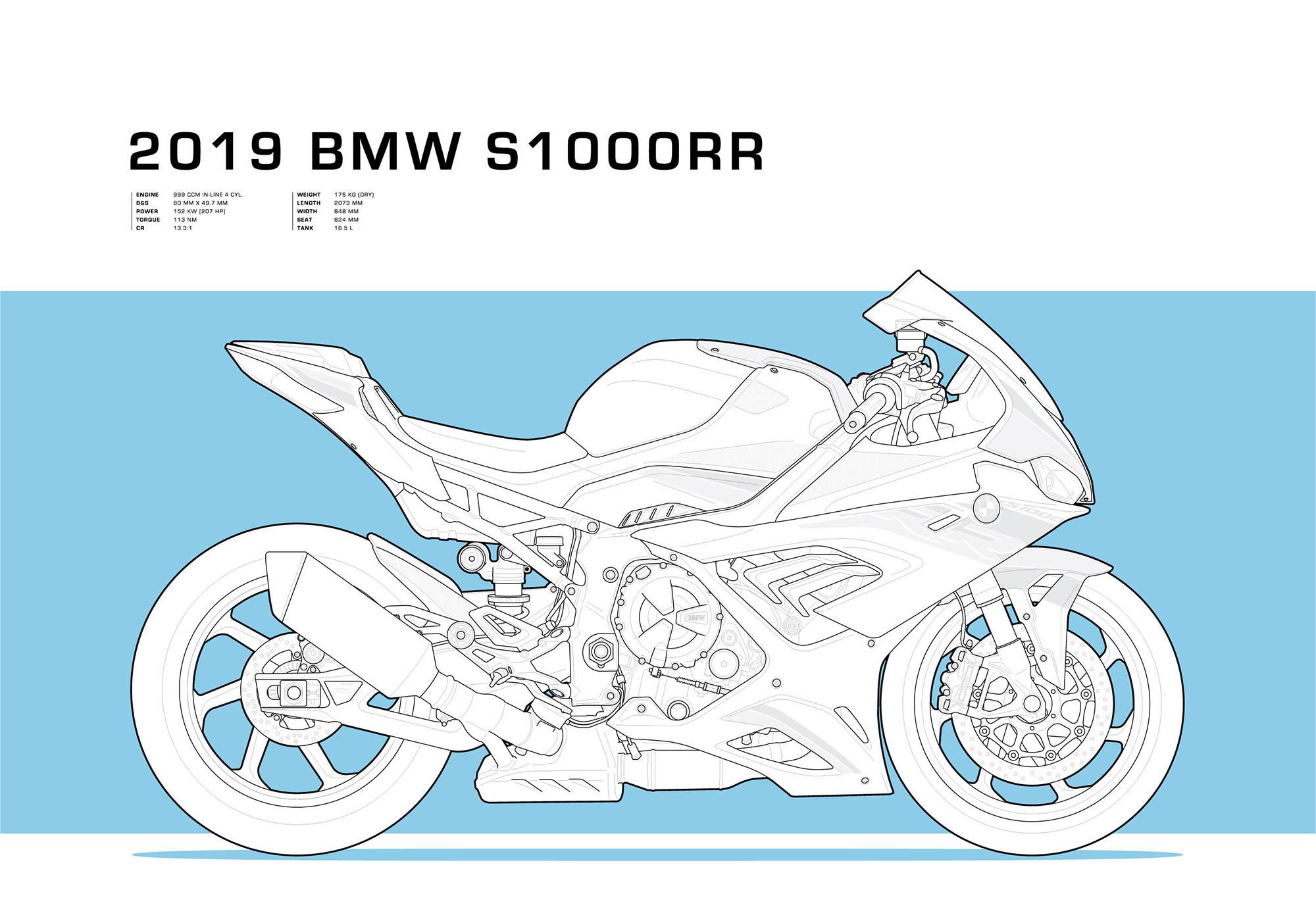 Wallpaper #hWg3HpMBSpphPi3-USjP185 2019 BMW S1000rr Line Art Oc Rbikesgonewild
