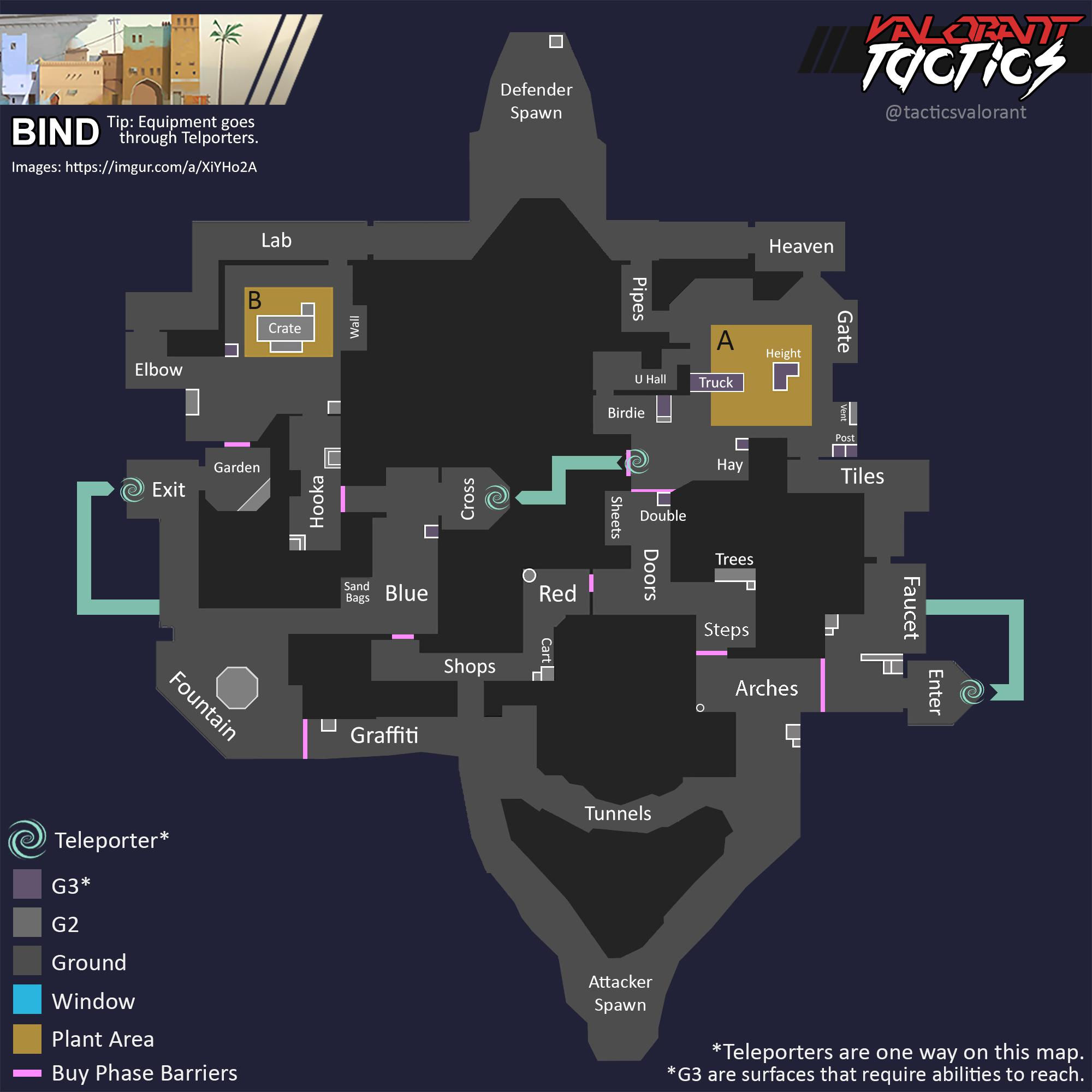Wallpaper #zXQhwY4B_8f4nGFaoG1Z22 Valorant Tous Les Secrets De Split Map Valorant Mandatorygg