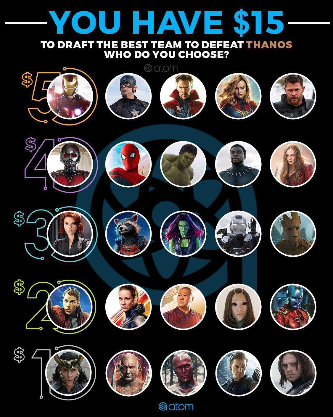 Wallpaper #B7jH15IBJvJKYCmE4uWL236 Choose Your Team Ravengers