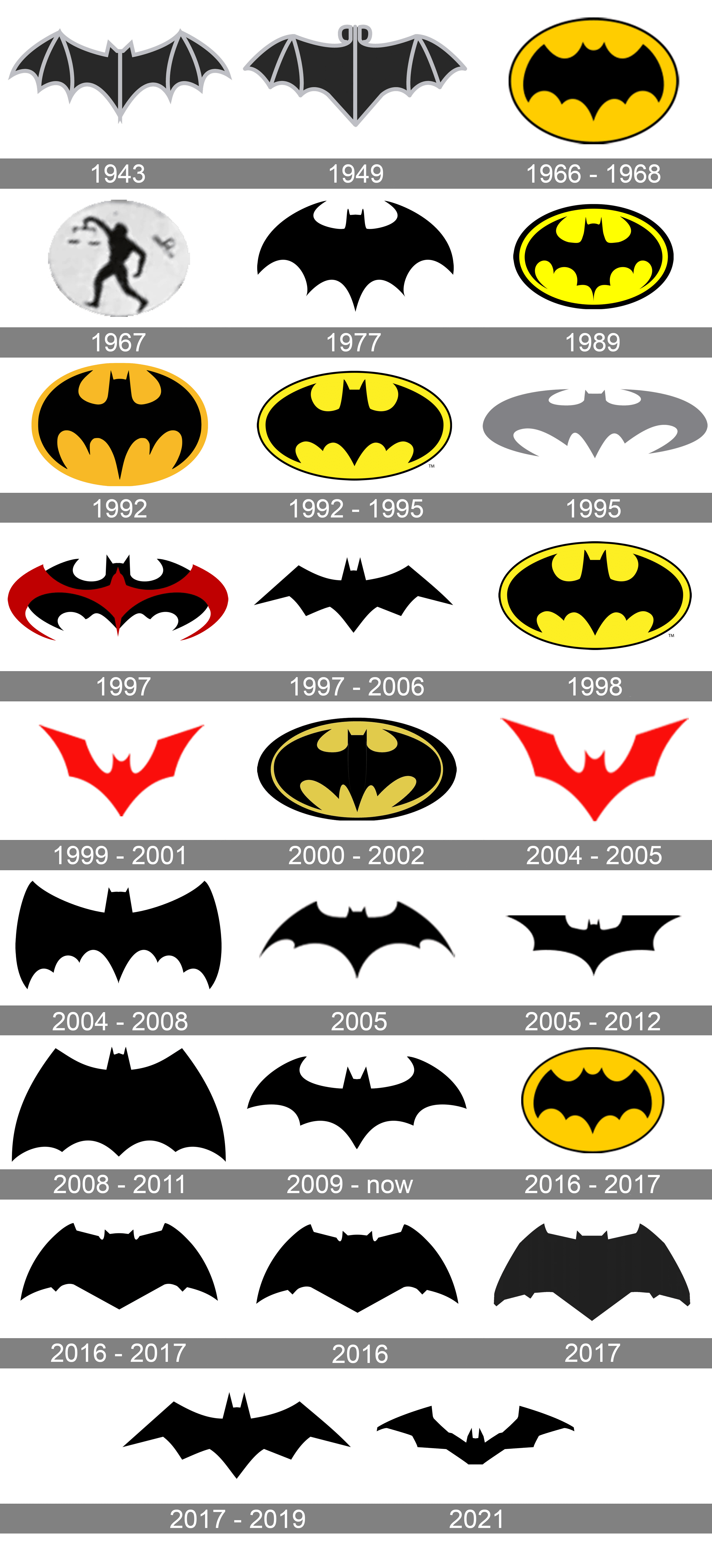 Wallpaper #62h7IJMBSpphPi3-US0p8 Batman Returns Symbol