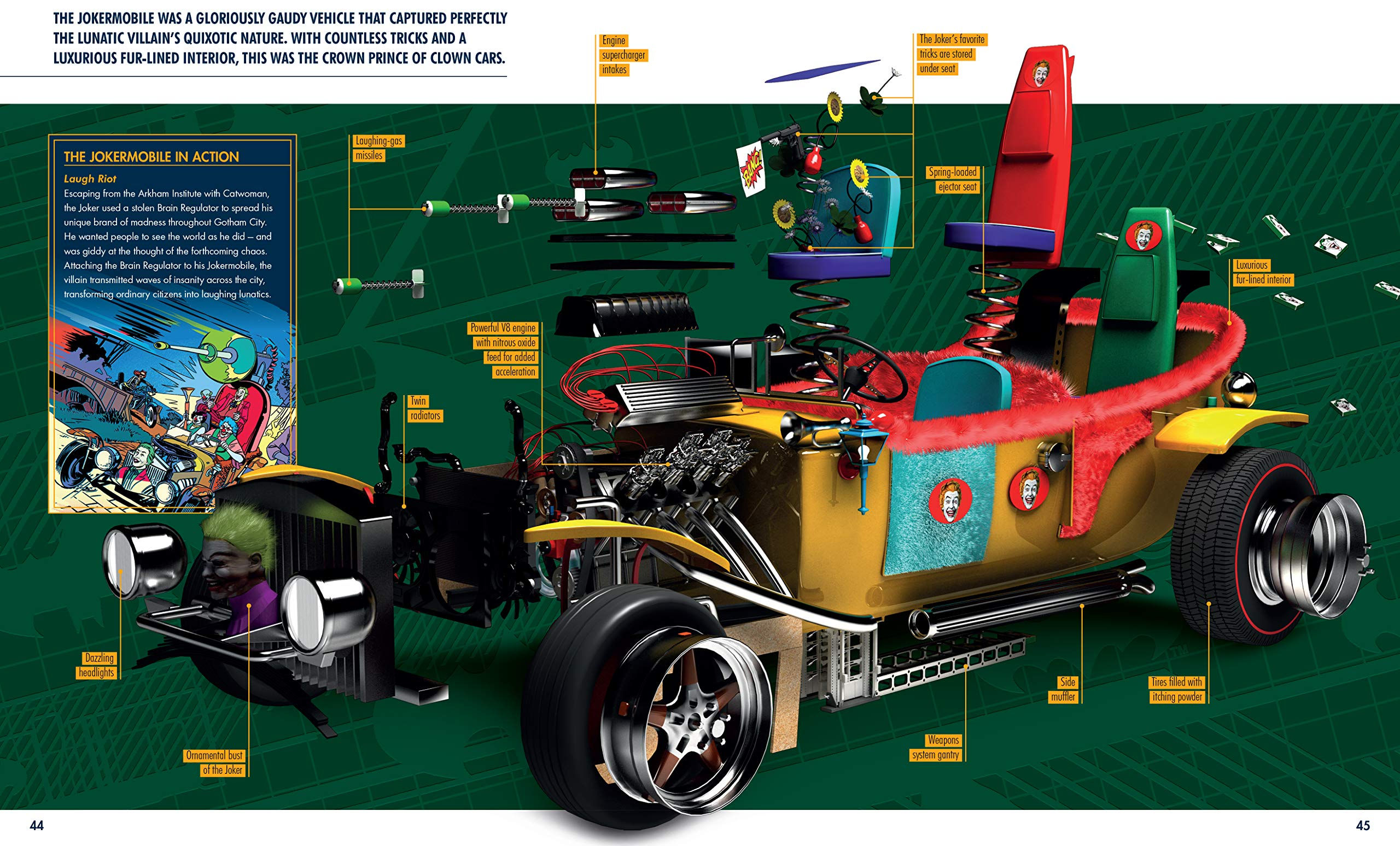 Wallpaper #_0C5MZMBJhL2WPbay8f5145 Cutaway of the 1966 Jokermobile 2560 X 1548 Rthingscutinhalfporn