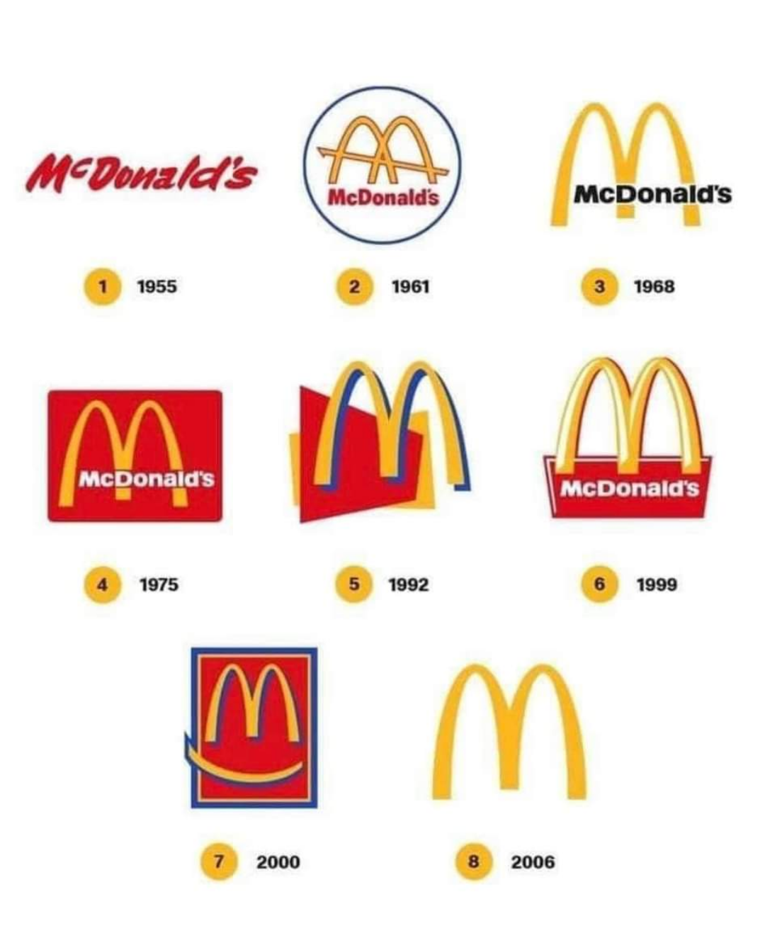 Wallpaper #fa8ed Mcdonalds Launches Clothing Line with Boxlunch