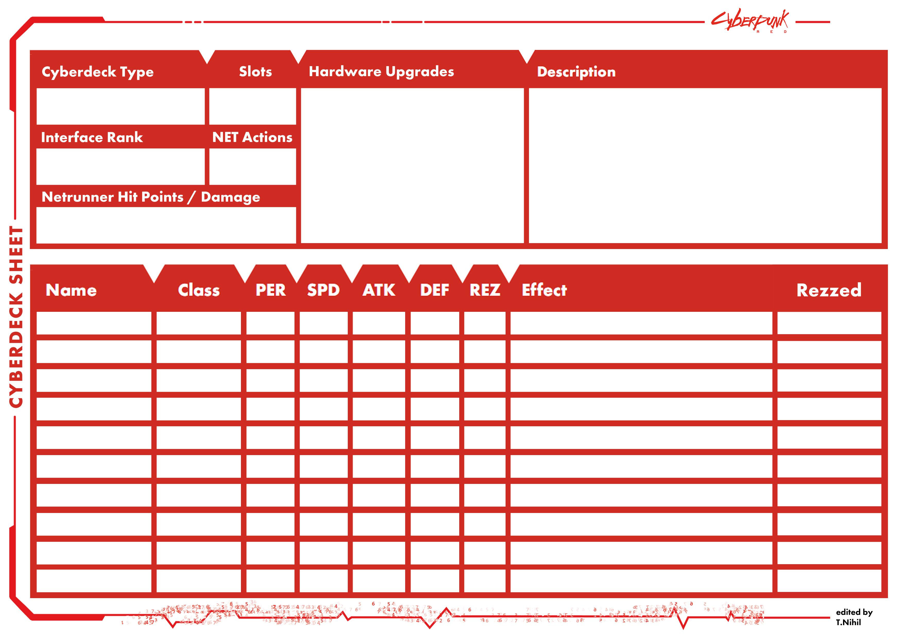 Wallpaper #4LhF25IBJvJKYCmEM_VT427 Cyberdeck Sheet Draft Rcyberpunkred