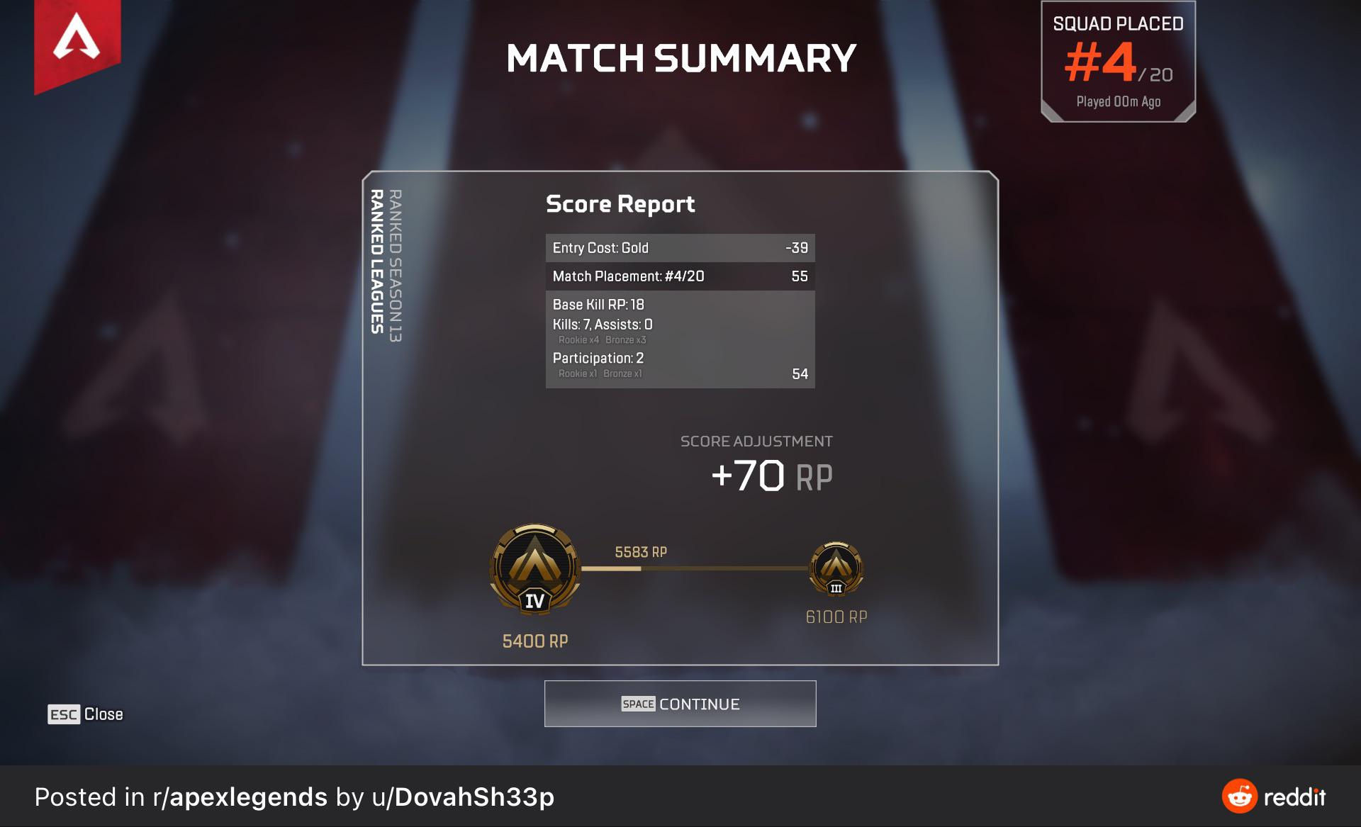 Wallpaper #bWdV_ZIBSpphPi3-jpti351 Anyone else Getting Shafted with Bronze and Rookie Kills in Gold