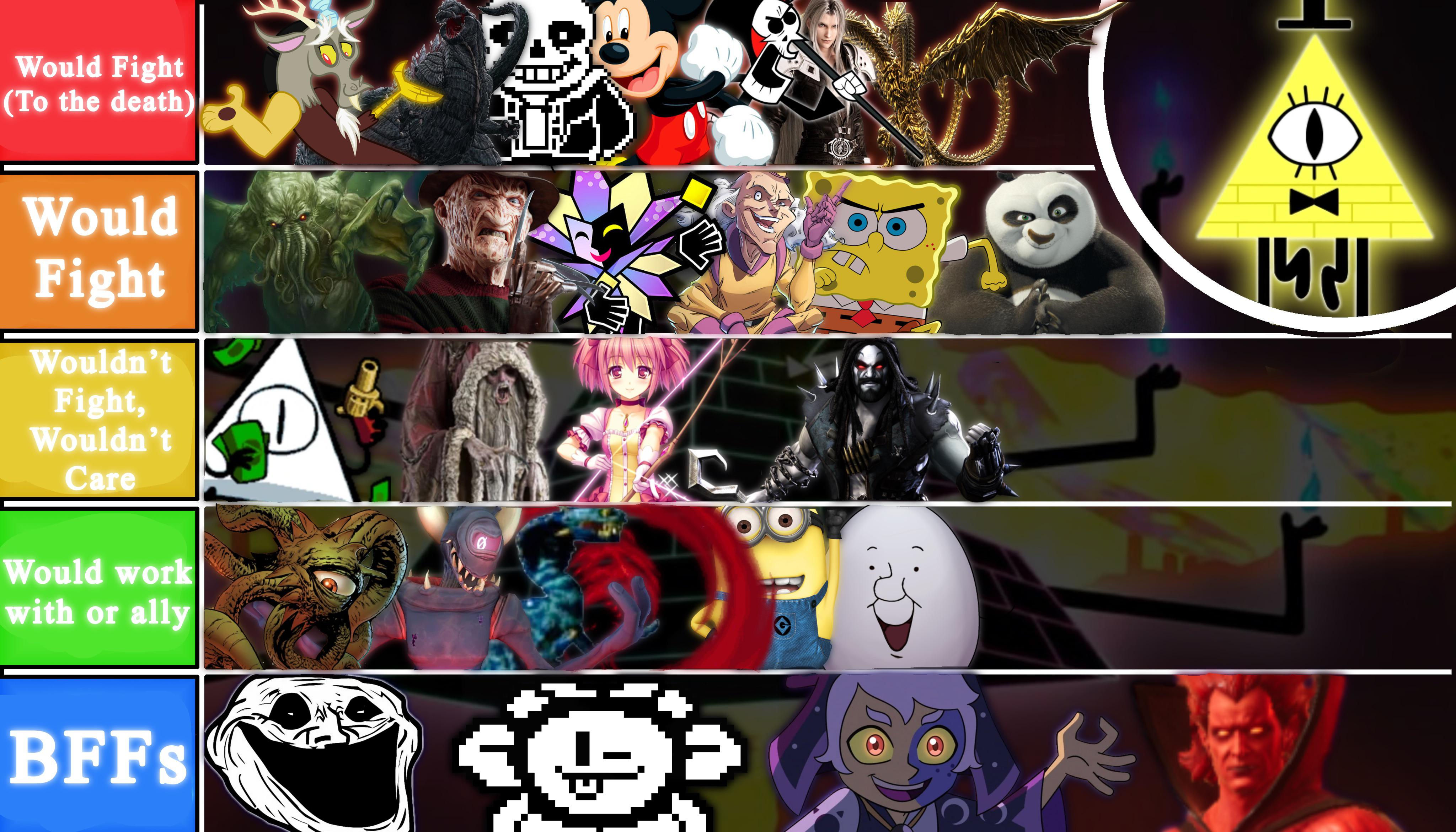 Wallpaper #yGeGApMBSpphPi3-qq-c407 Bill Cipher Character Interaction Tierlist Rdeathbattlematchups