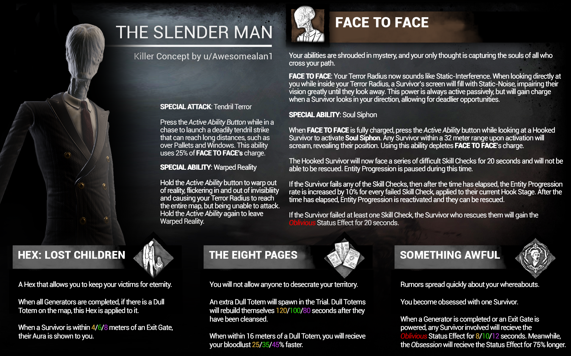 Wallpaper #wEDgL5MBJhL2WPbaU77v197 Killer Concept 3 the Slender Man One Hour Until My Birthday and to