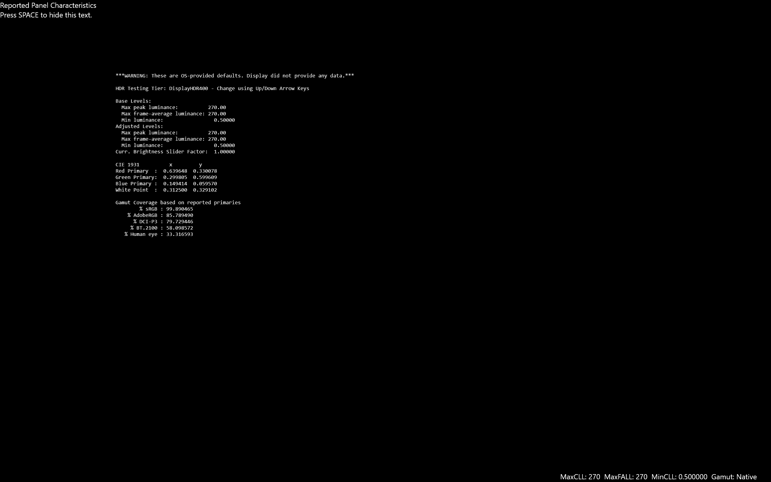Wallpaper #ZGef9JIBSpphPi3-Vnsf273 I Bought the G14 6800s Bestbuy Model and Did the Test with Displayhdr