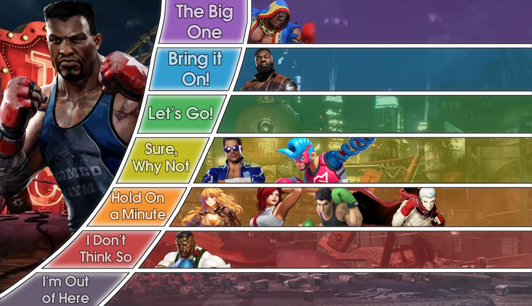 Wallpaper #FWcZA5MBSpphPi3-VLJA231 Killer Instinct Tier List 10 Tj Combo Deathbattlematchups
