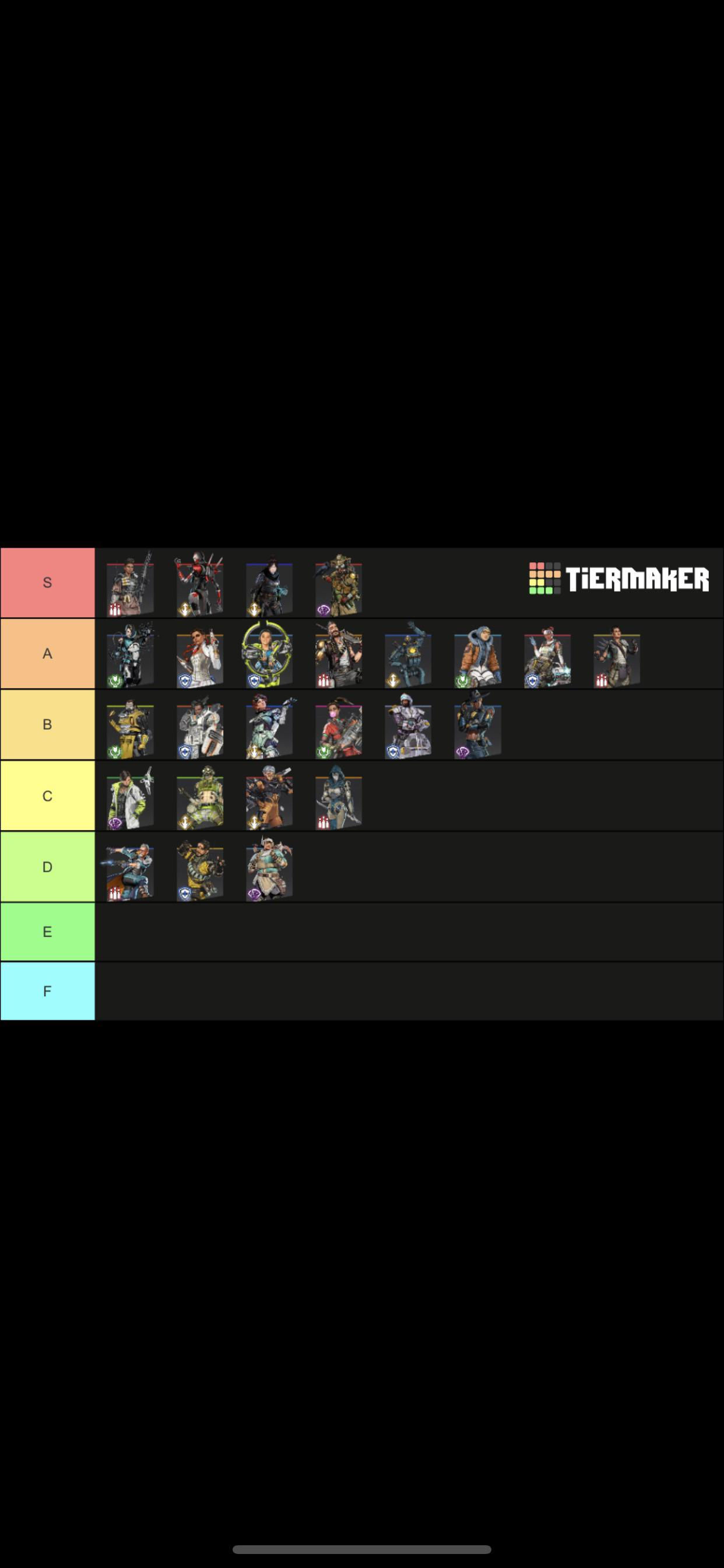 Wallpaper #fQOiZpMBpyOg8YnEZtvc67 Apex Legends Season 20 Tier List Ranked Rapexcompetitive