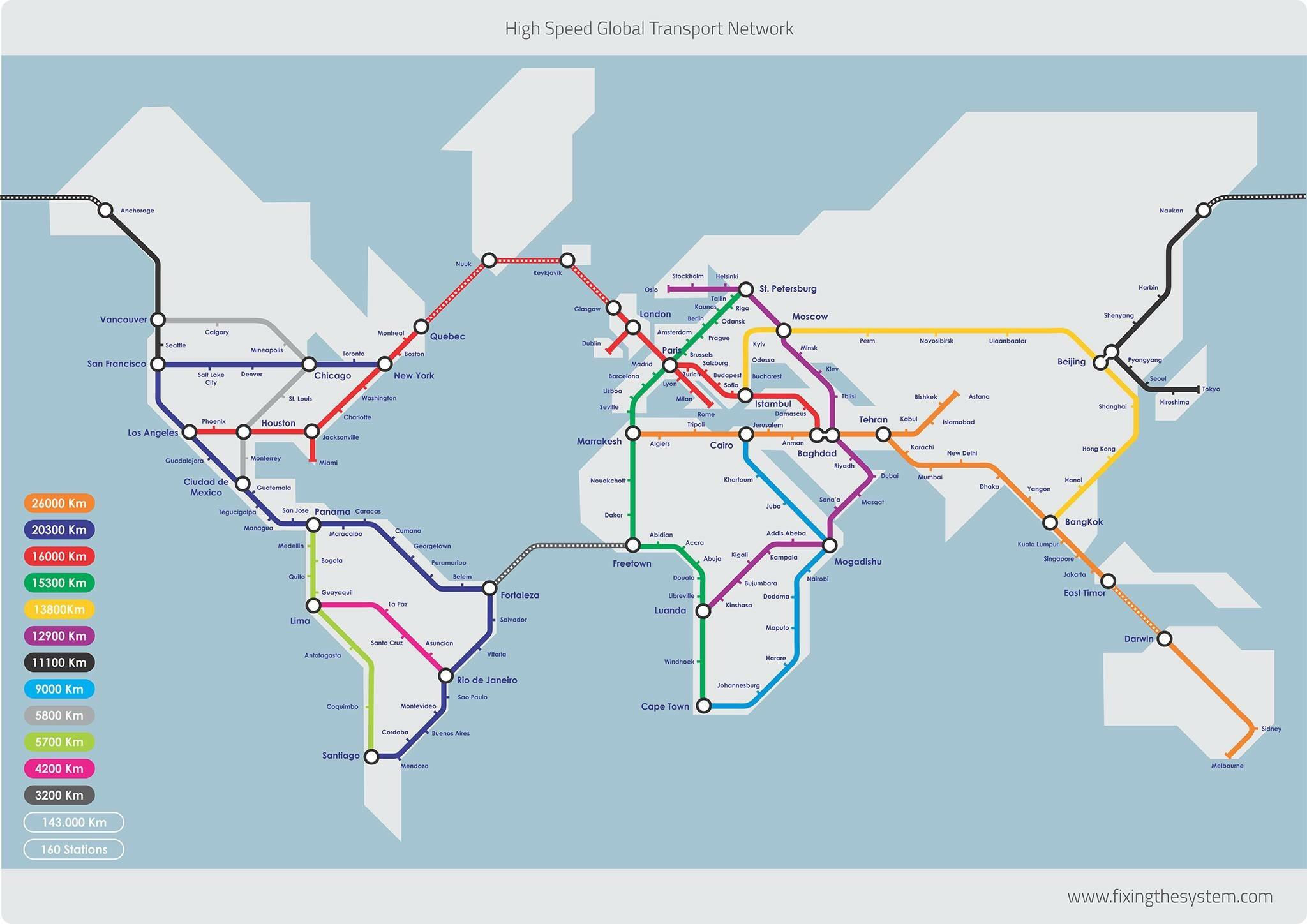 Wallpaper #xqU8MpMB0vj5YdARJtON230 High Speed Global Transport Network Rmapporn