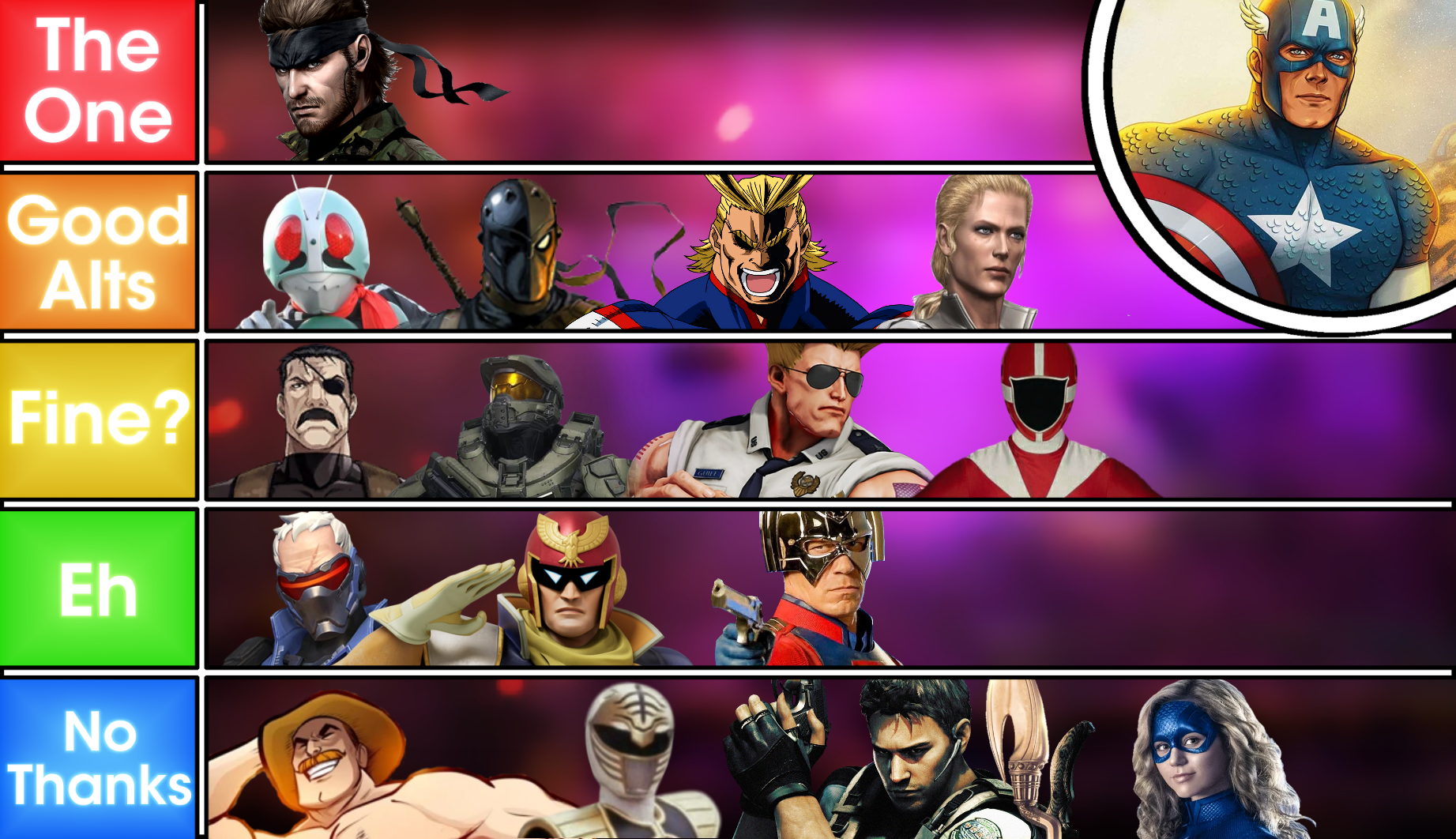 Wallpaper #yzEVNpMB5zzyi_yYUlhw145 Captain America Match Tier List Rdeathbattlematchups